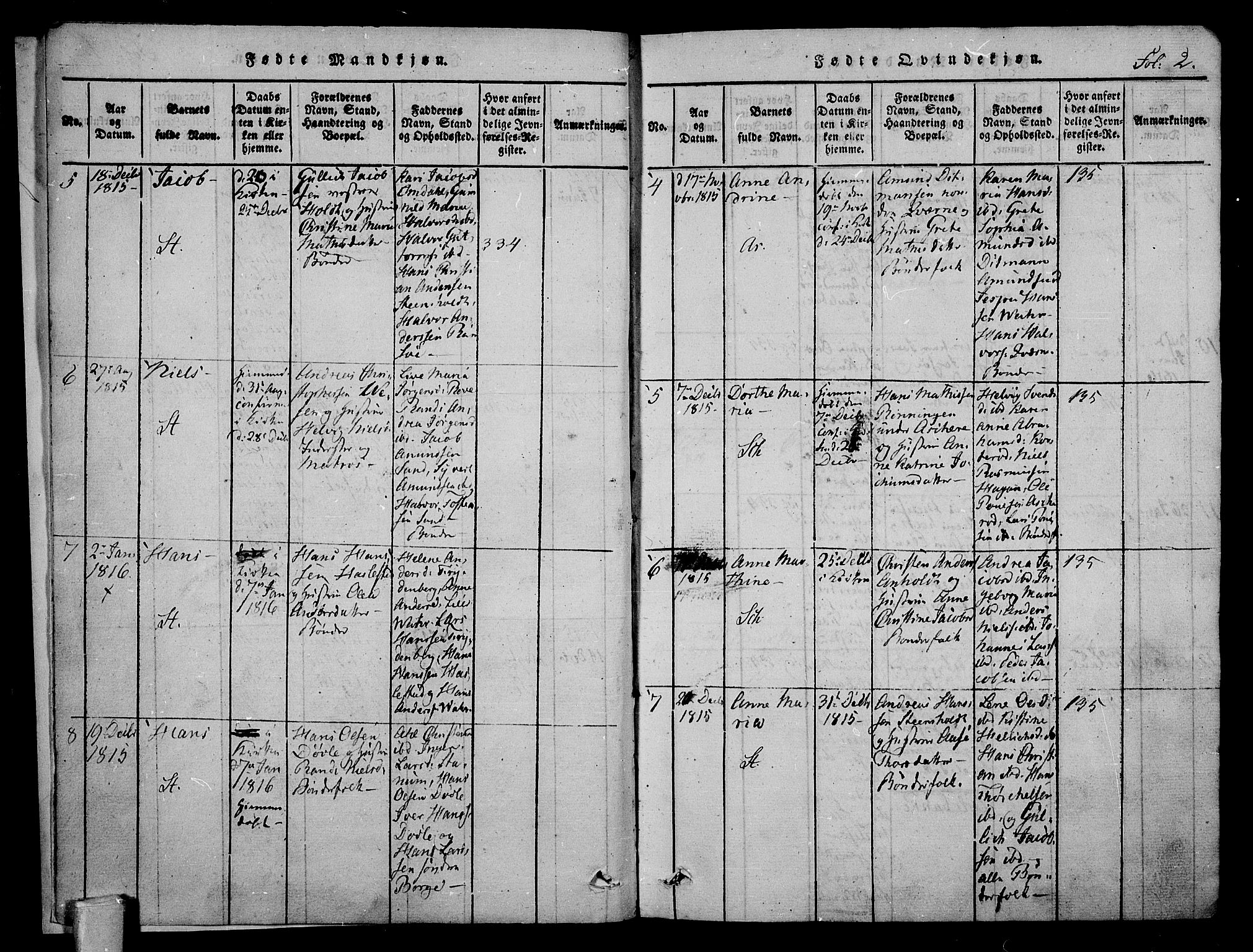 Stokke kirkebøker, SAKO/A-320/F/Fa/L0005: Parish register (official) no. I 5, 1815-1826, p. 2