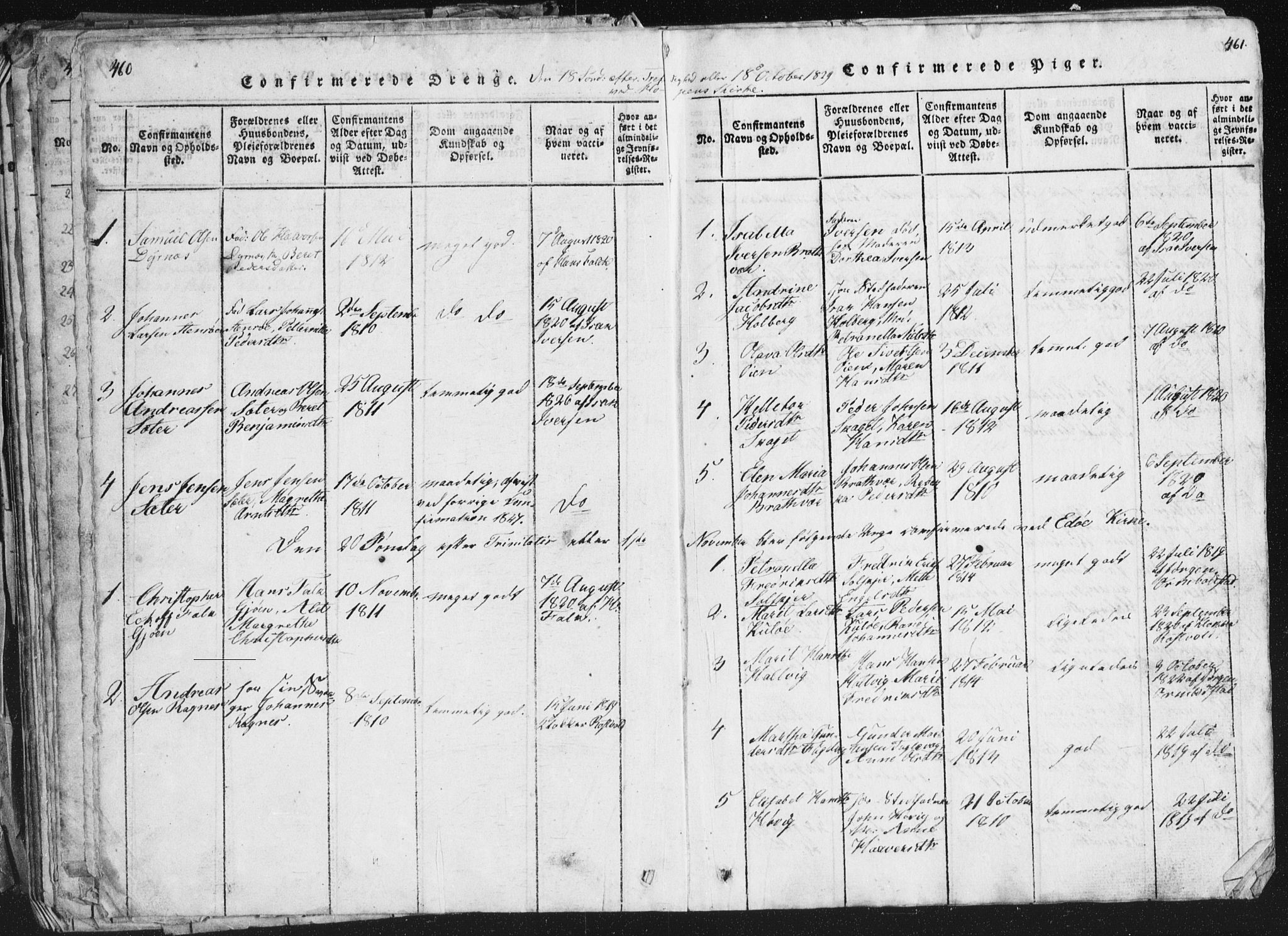 Ministerialprotokoller, klokkerbøker og fødselsregistre - Møre og Romsdal, AV/SAT-A-1454/581/L0942: Parish register (copy) no. 581C00, 1820-1836, p. 460-461