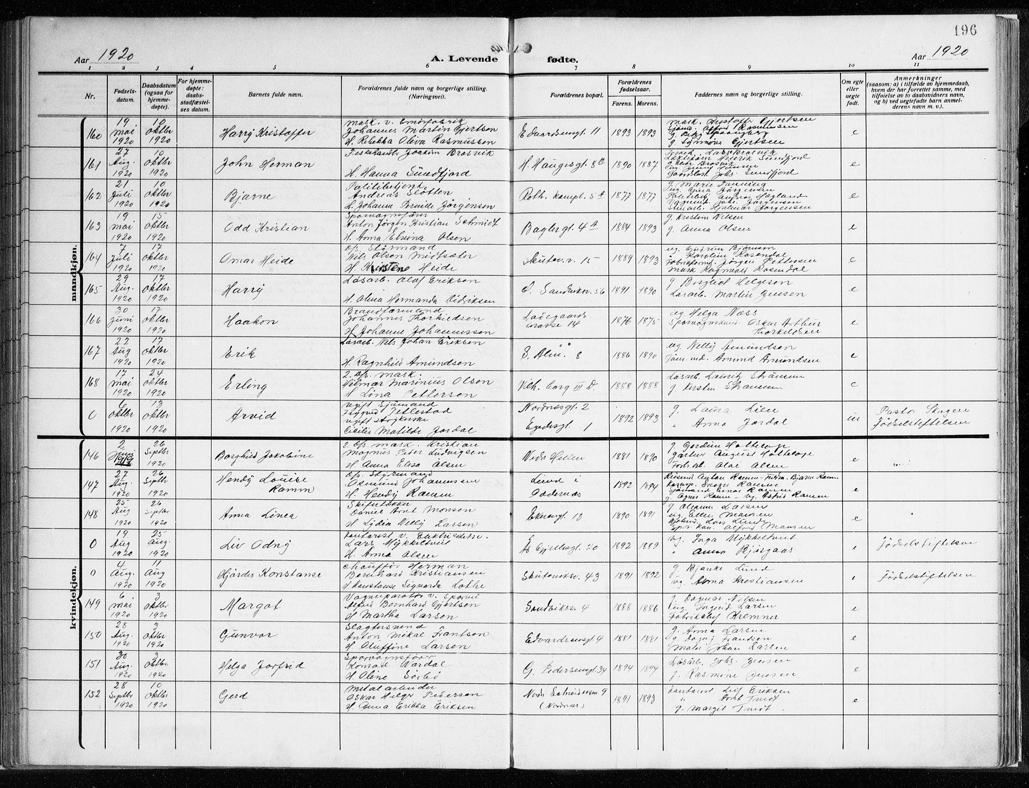 Sandviken Sokneprestembete, AV/SAB-A-77601/H/Ha/L0007: Parish register (official) no. B 4, 1912-1924, p. 196