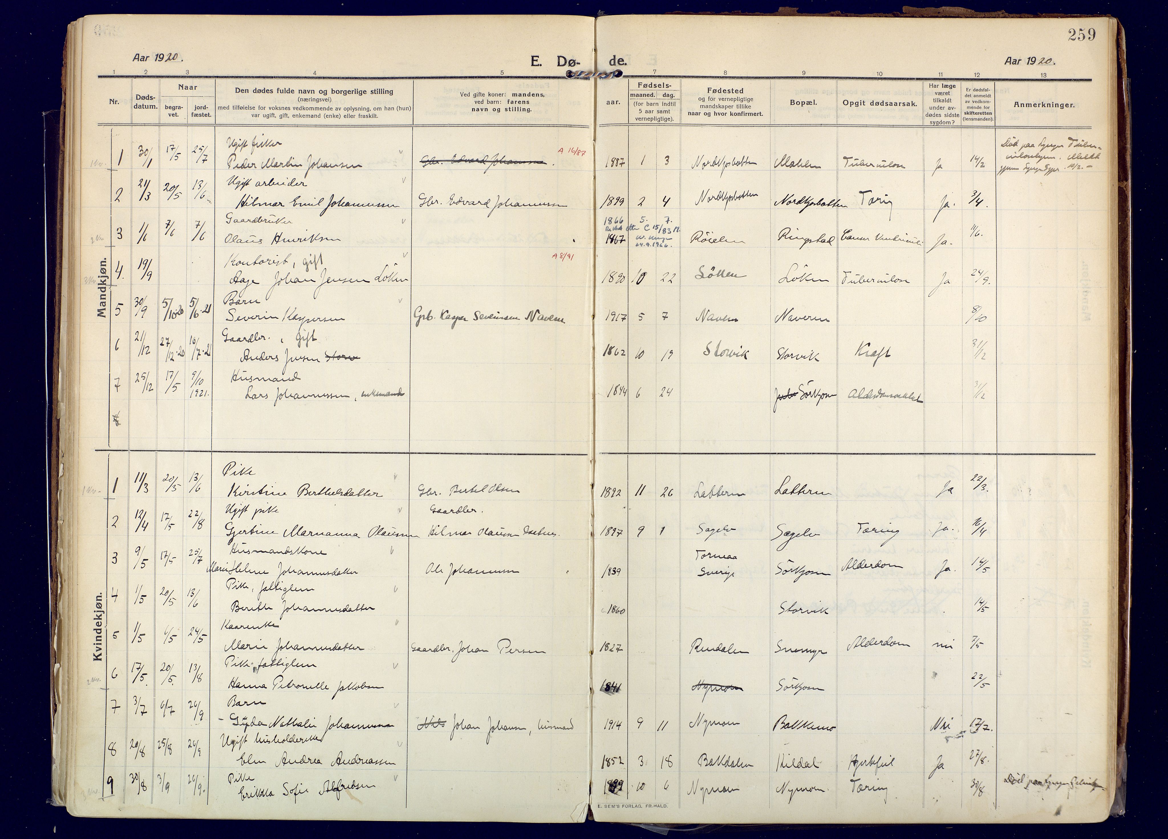 Skjervøy sokneprestkontor, SATØ/S-1300/H/Ha/Haa: Parish register (official) no. 20, 1911-1931, p. 259