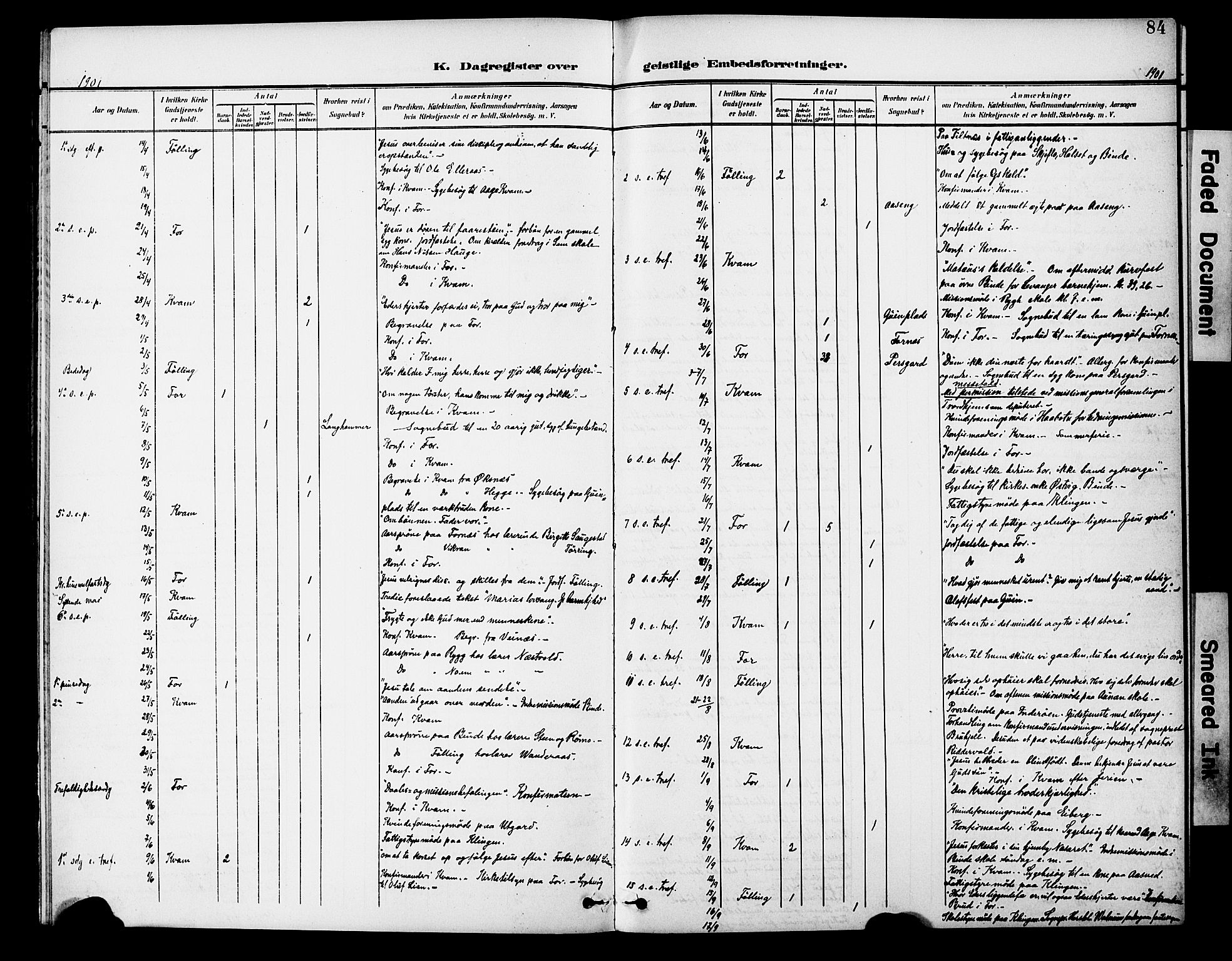 Ministerialprotokoller, klokkerbøker og fødselsregistre - Nord-Trøndelag, SAT/A-1458/746/L0452: Parish register (official) no. 746A09, 1900-1908, p. 84