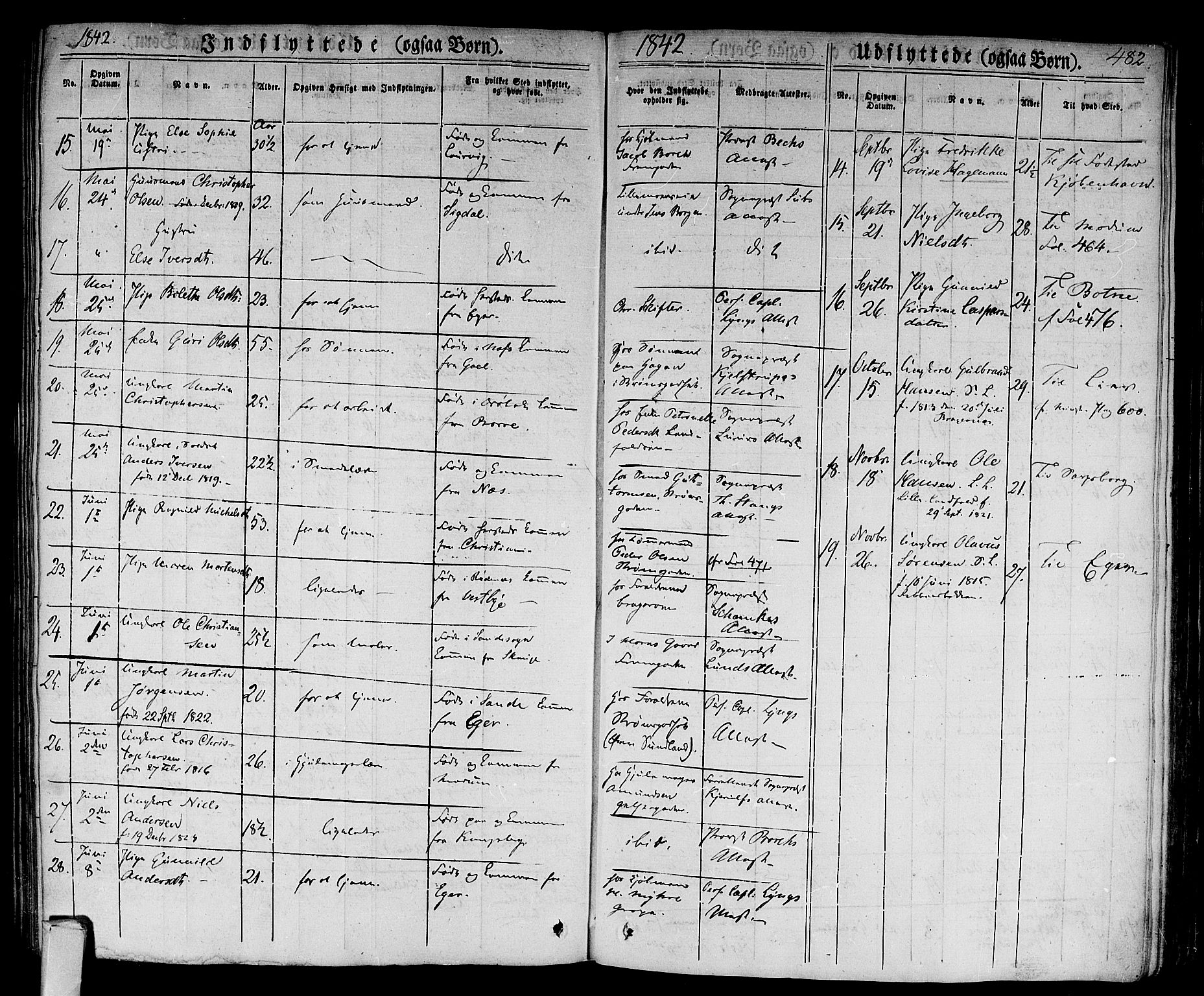 Bragernes kirkebøker, AV/SAKO-A-6/F/Fb/L0001: Parish register (official) no. II 1, 1830-1847, p. 482