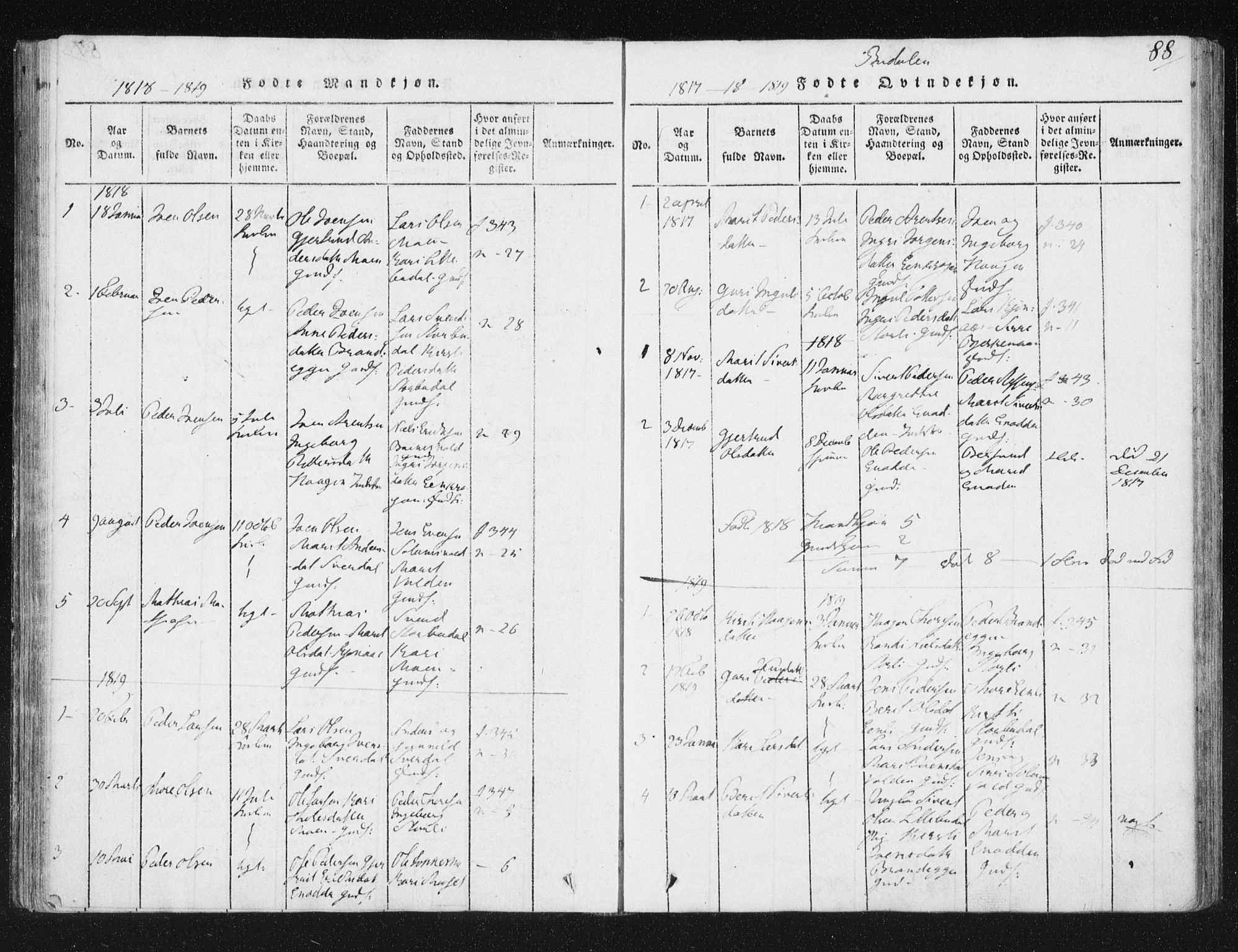 Ministerialprotokoller, klokkerbøker og fødselsregistre - Sør-Trøndelag, AV/SAT-A-1456/687/L0996: Parish register (official) no. 687A04, 1816-1842, p. 88