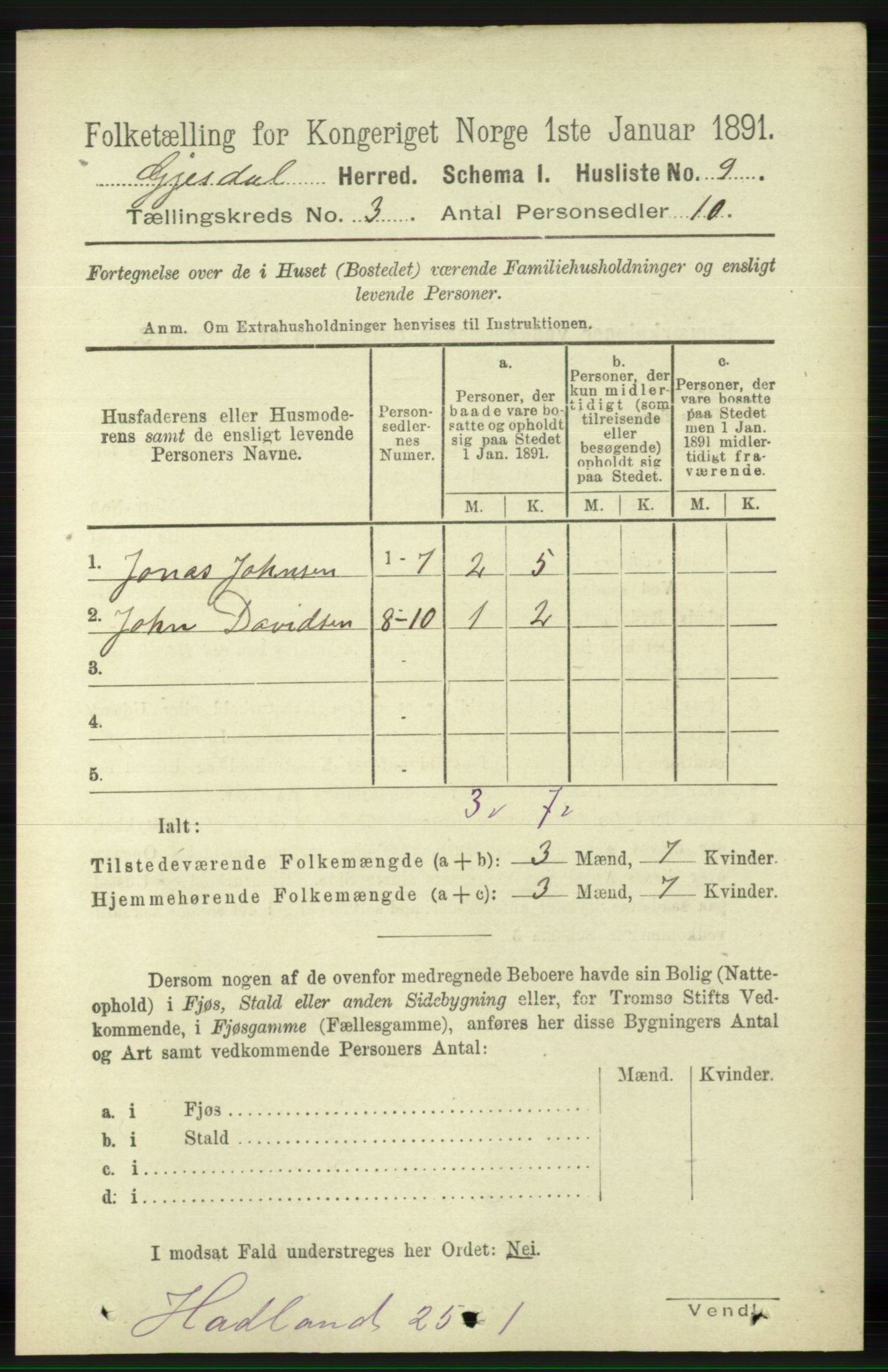 RA, 1891 census for 1122 Gjesdal, 1891, p. 692