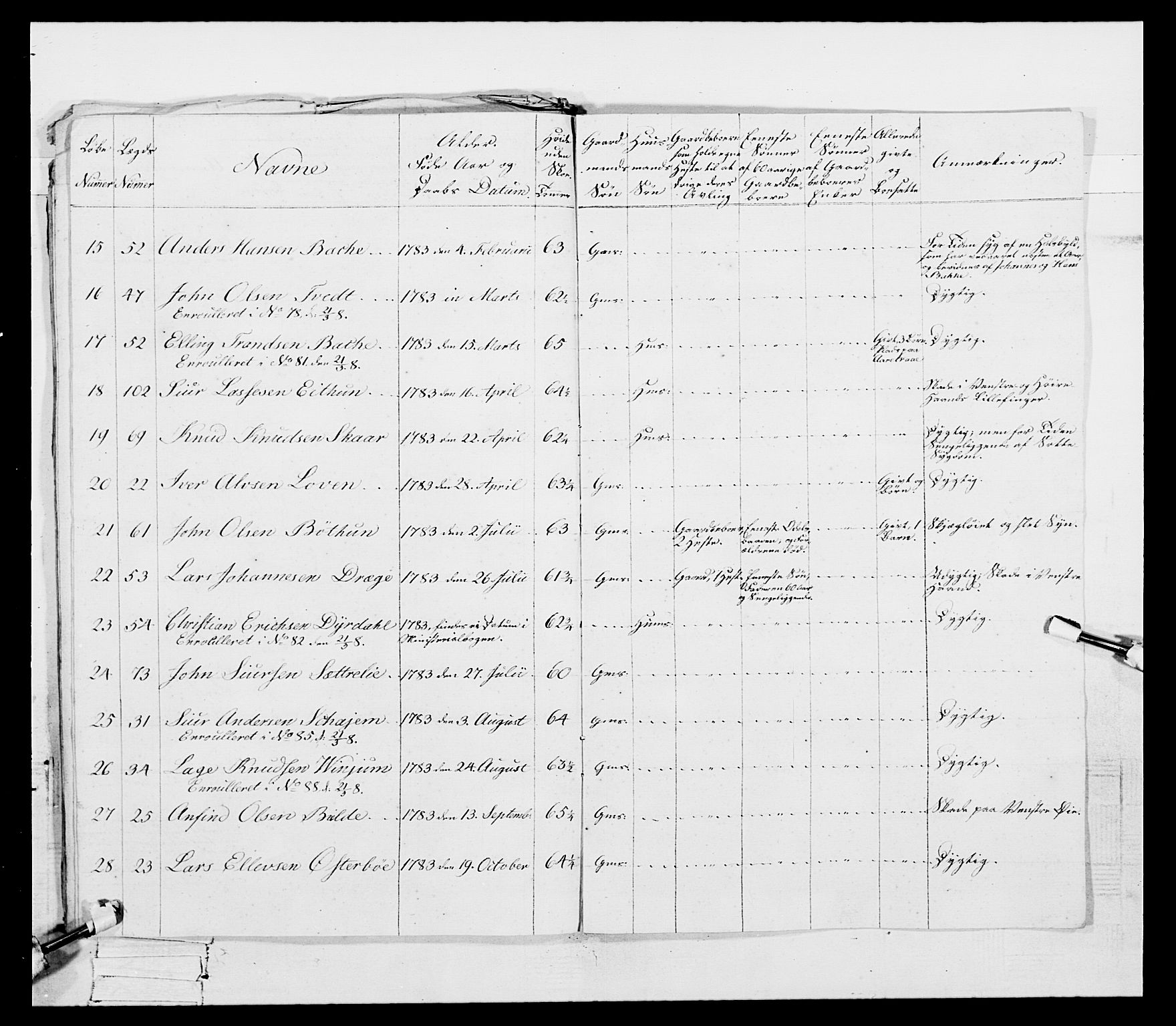 Generalitets- og kommissariatskollegiet, Det kongelige norske kommissariatskollegium, RA/EA-5420/E/Eh/L0098: Bergenhusiske nasjonale infanteriregiment, 1808, p. 124