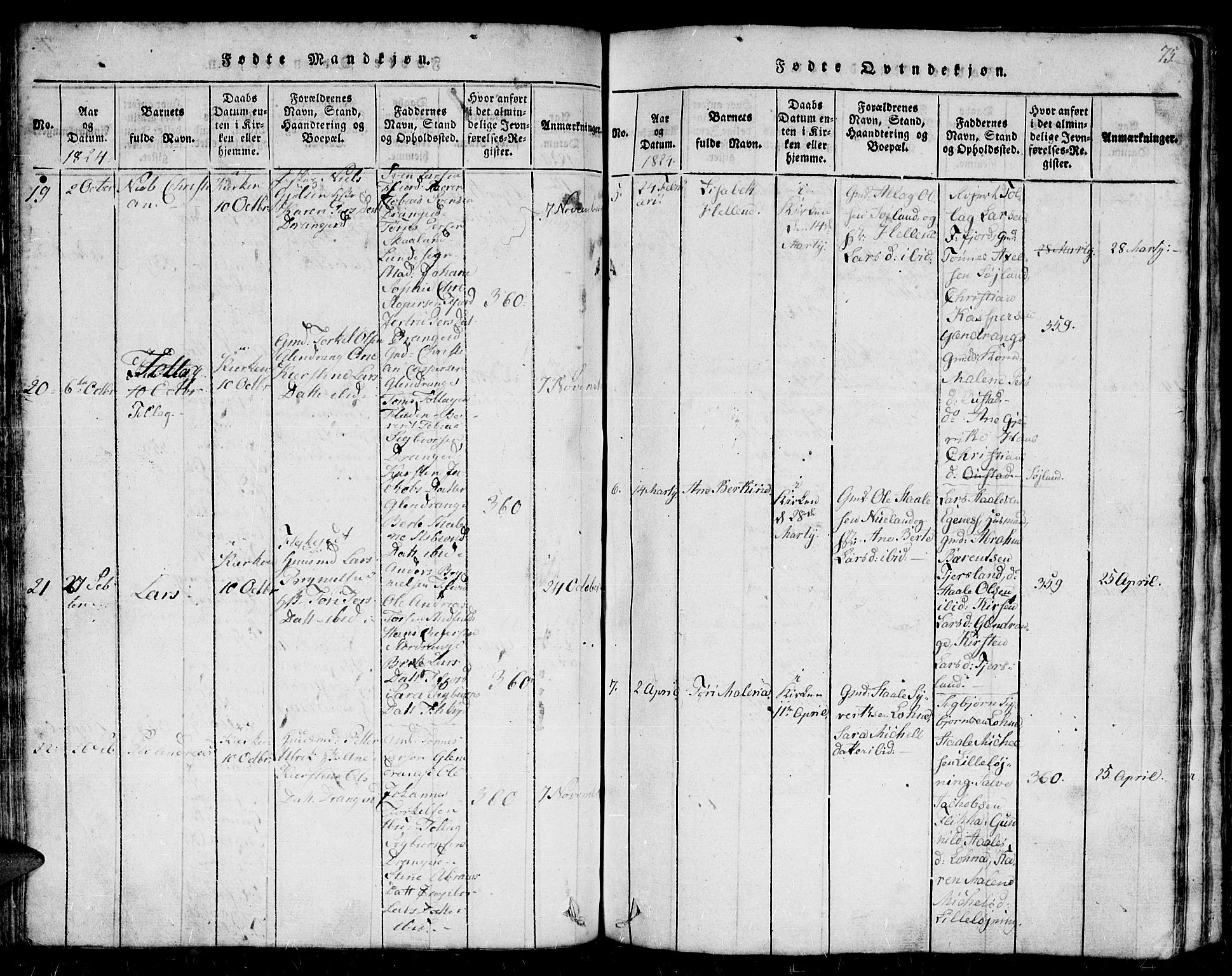 Flekkefjord sokneprestkontor, AV/SAK-1111-0012/F/Fb/Fbc/L0003: Parish register (copy) no. B 3, 1815-1826, p. 75