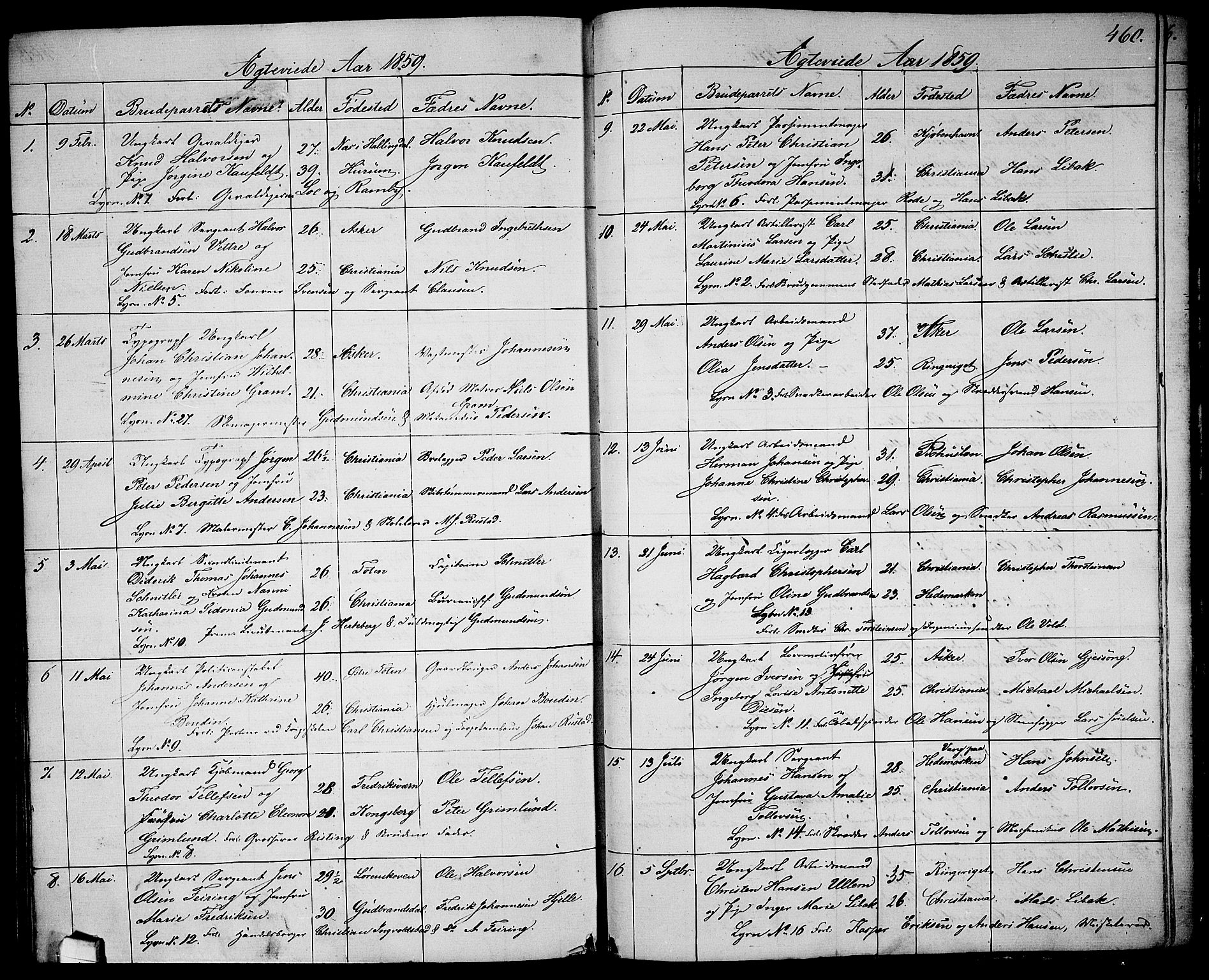 Garnisonsmenigheten Kirkebøker, SAO/A-10846/G/Ga/L0005: Parish register (copy) no. 5, 1841-1860, p. 460
