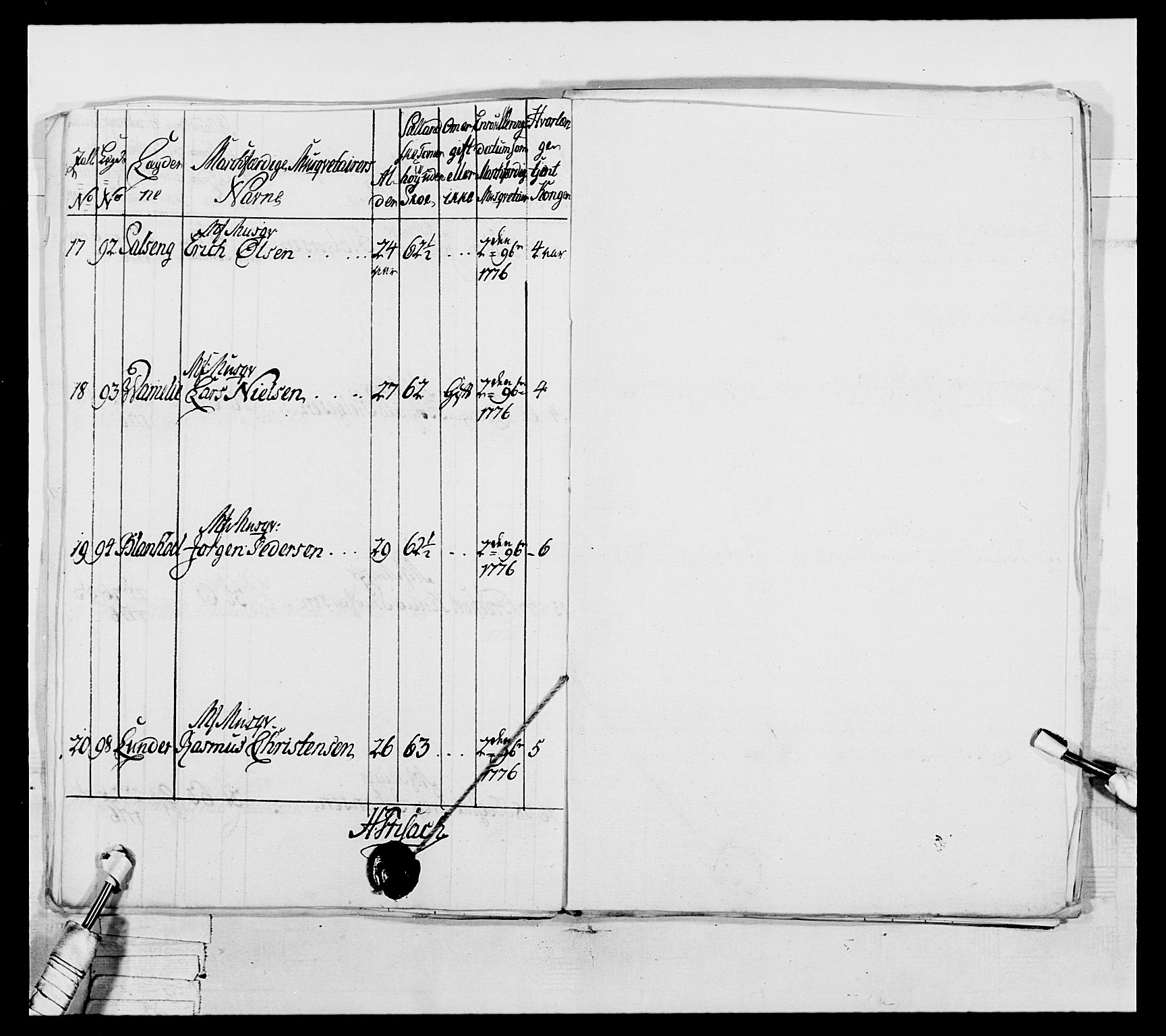 Generalitets- og kommissariatskollegiet, Det kongelige norske kommissariatskollegium, RA/EA-5420/E/Eh/L0043a: 2. Akershusiske nasjonale infanteriregiment, 1767-1778, p. 708