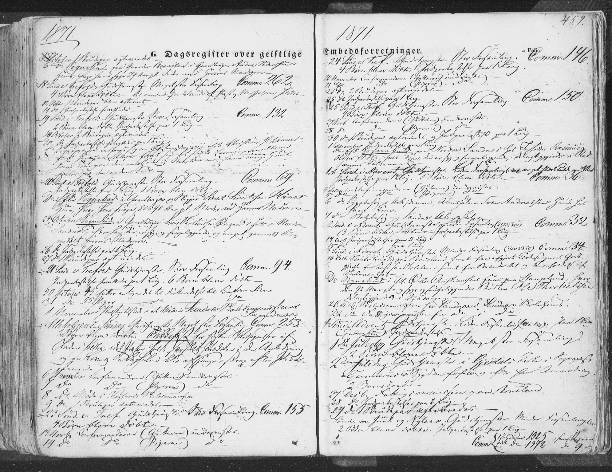 Høyland sokneprestkontor, AV/SAST-A-101799/001/30BA/L0009: Parish register (official) no. A 9.2, 1857-1877, p. 459