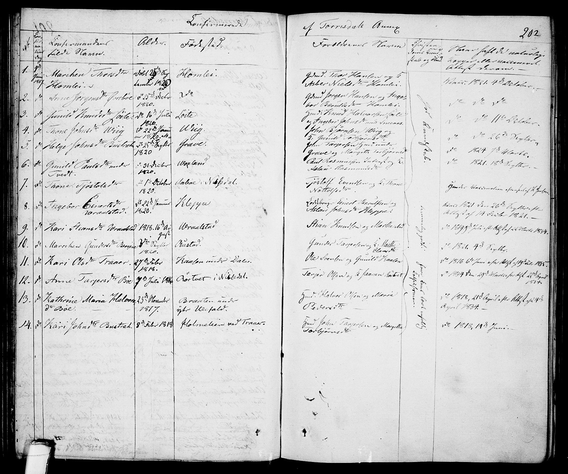 Drangedal kirkebøker, SAKO/A-258/F/Fa/L0006: Parish register (official) no. 6, 1831-1837, p. 202