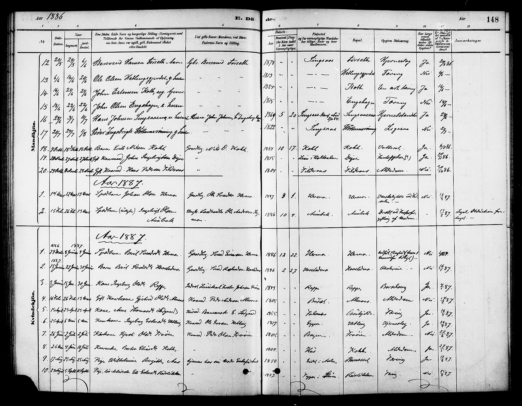 Ministerialprotokoller, klokkerbøker og fødselsregistre - Sør-Trøndelag, SAT/A-1456/688/L1024: Parish register (official) no. 688A01, 1879-1890, p. 148