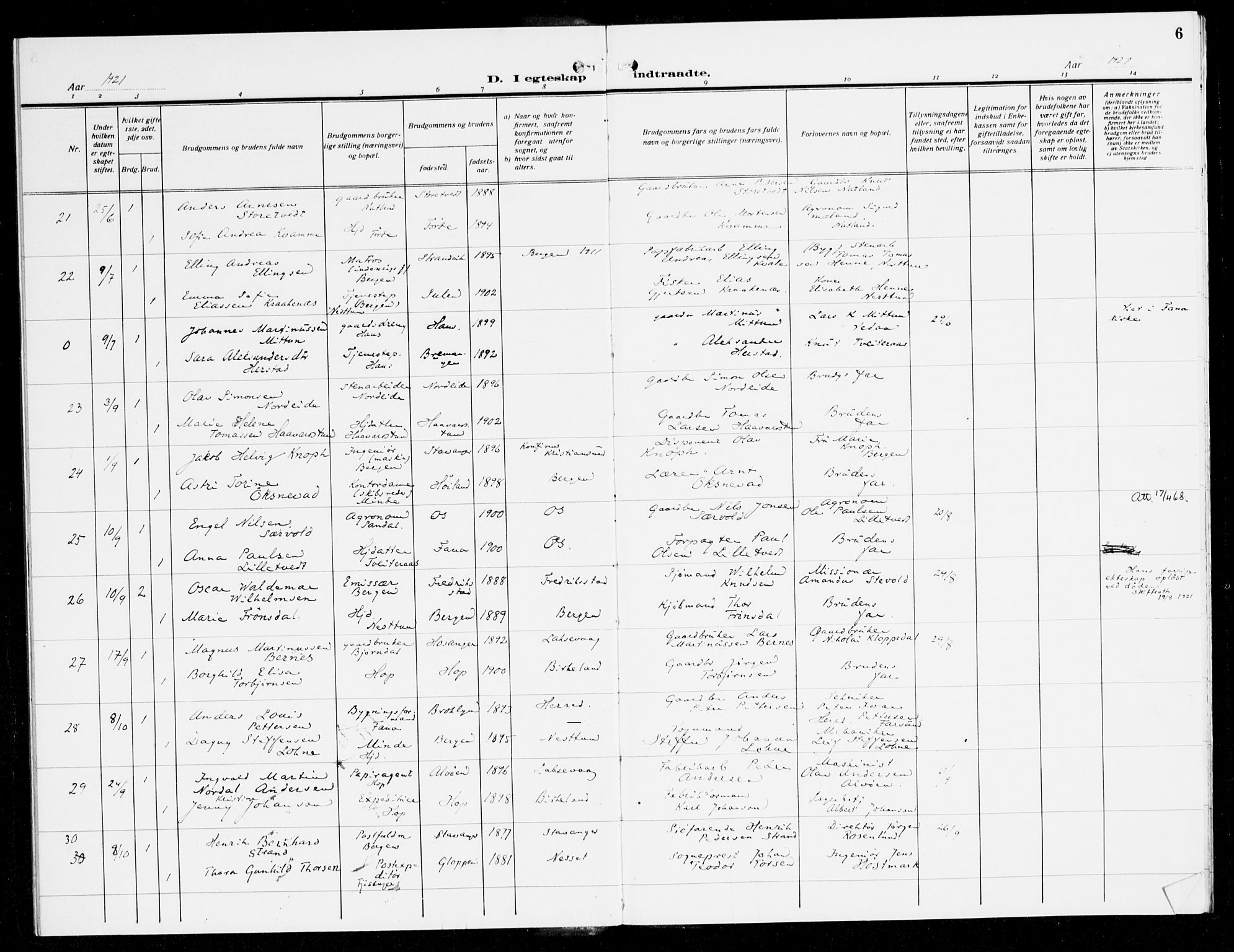 Fana Sokneprestembete, AV/SAB-A-75101/H/Haa/Haak/L0001: Parish register (official) no. K 1, 1920-1931, p. 6