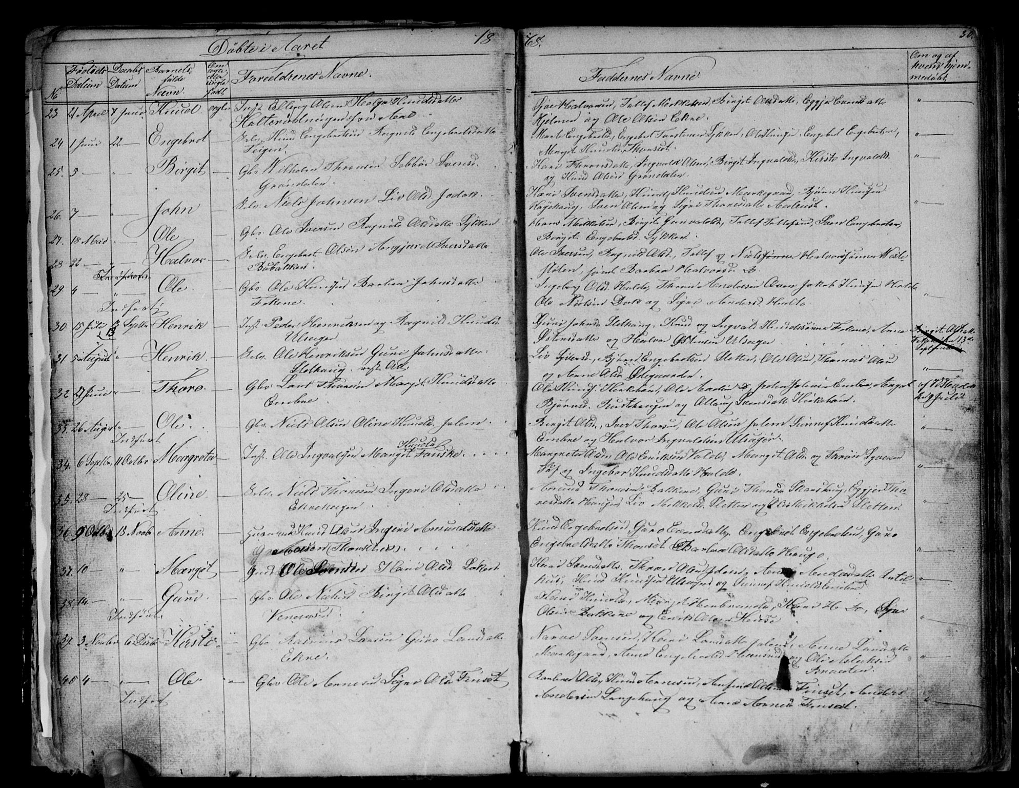 Gol kirkebøker, AV/SAKO-A-226/G/Gb/L0004: Parish register (copy) no. II 4, 1859-1874, p. 30