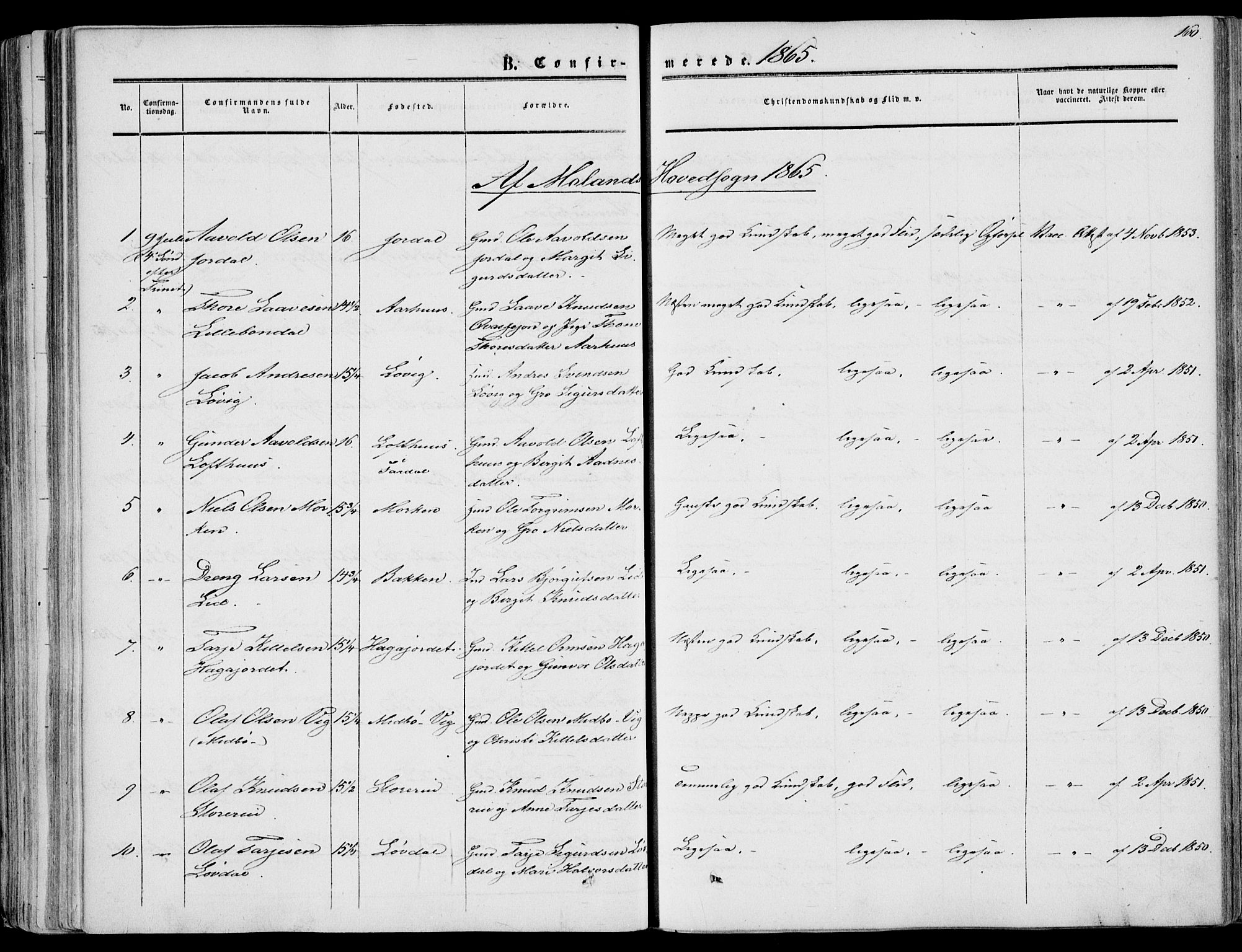Fyresdal kirkebøker, SAKO/A-263/F/Fa/L0005: Parish register (official) no. I 5, 1855-1871, p. 160