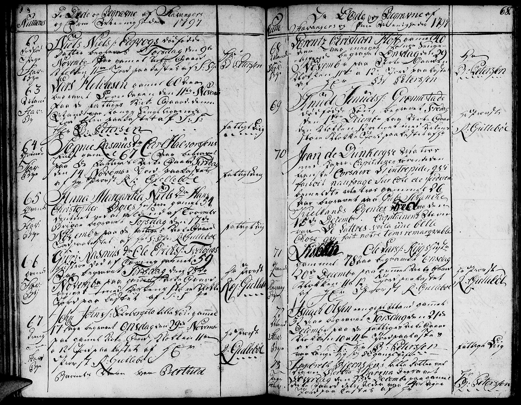 Domkirken sokneprestkontor, AV/SAST-A-101812/001/30/30BA/L0007: Parish register (official) no. A 7, 1789-1815, p. 68