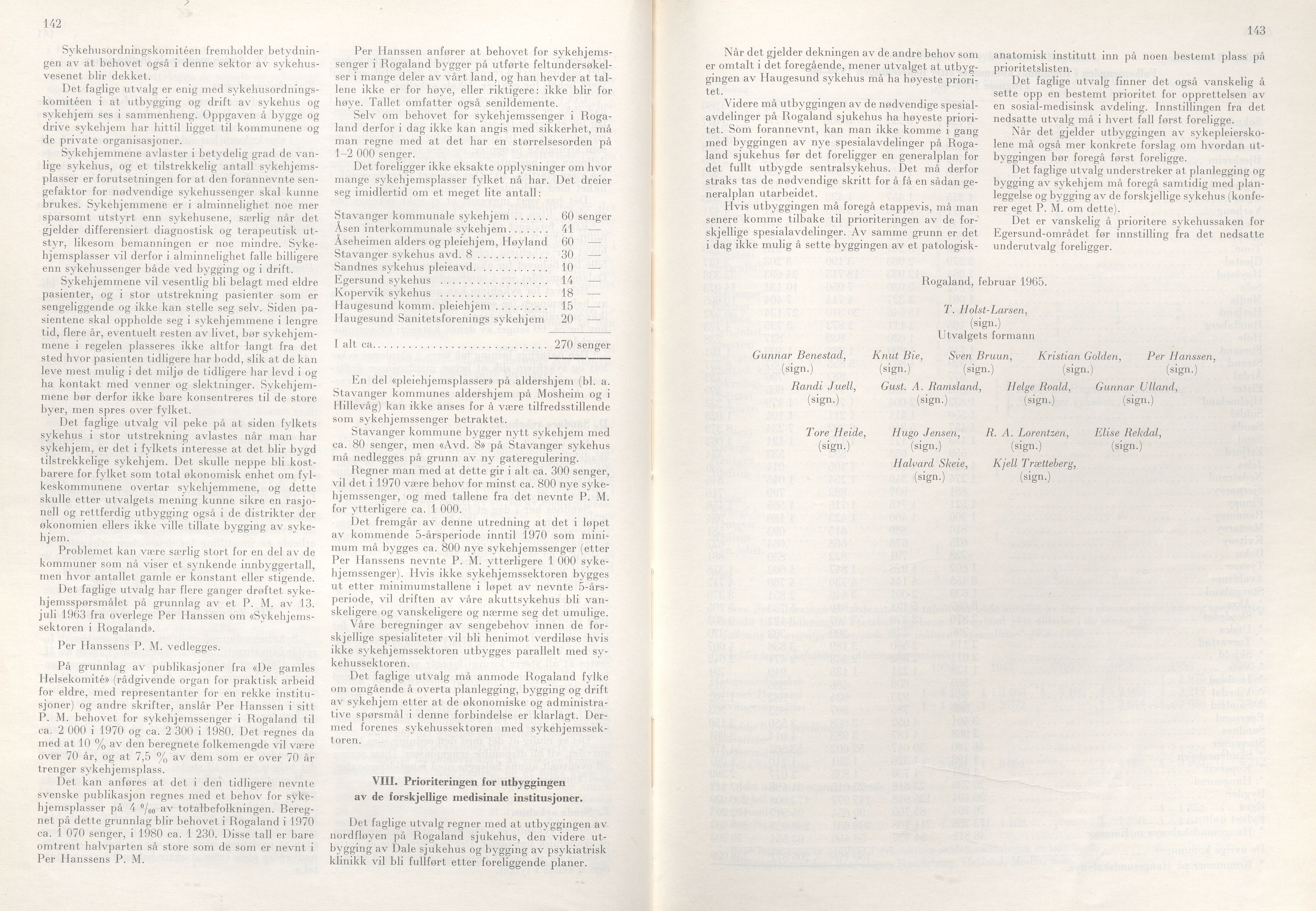 Rogaland fylkeskommune - Fylkesrådmannen , IKAR/A-900/A/Aa/Aaa/L0085: Møtebok , 1965, p. 142-143