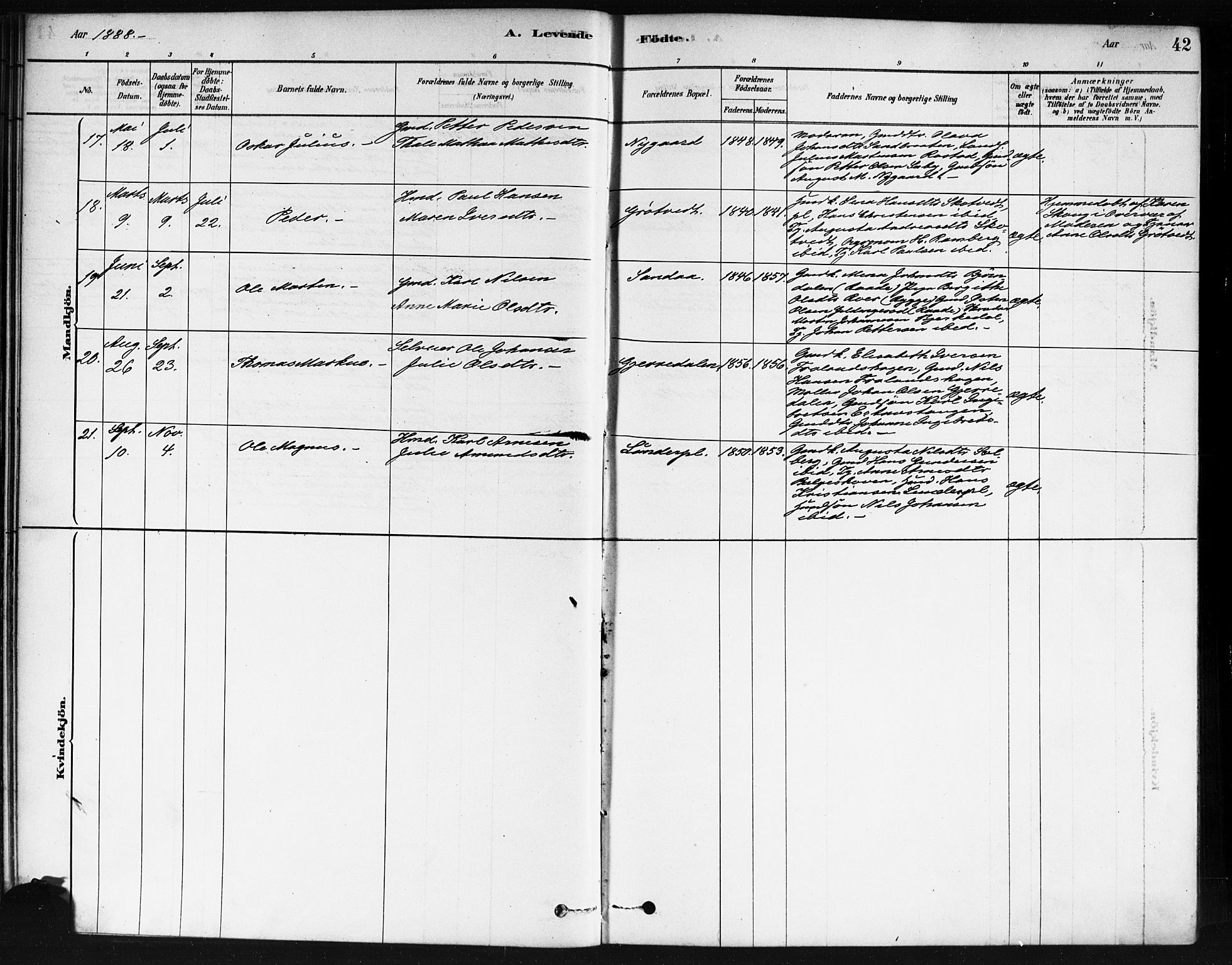 Våler prestekontor Kirkebøker, SAO/A-11083/F/Fb/L0001: Parish register (official) no. II 1, 1878-1896, p. 42