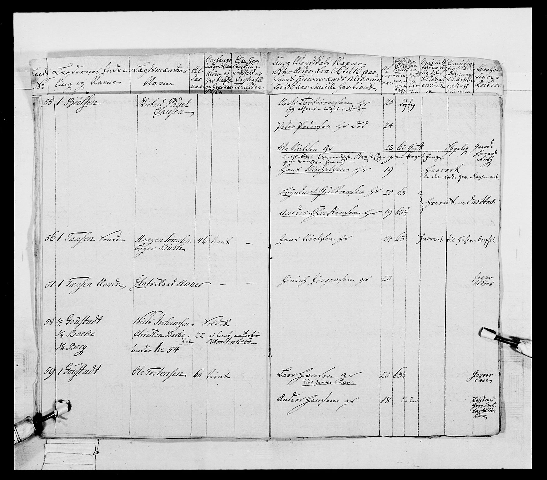 Generalitets- og kommissariatskollegiet, Det kongelige norske kommissariatskollegium, AV/RA-EA-5420/E/Eh/L0039: 1. Akershusiske nasjonale infanteriregiment, 1789, p. 17