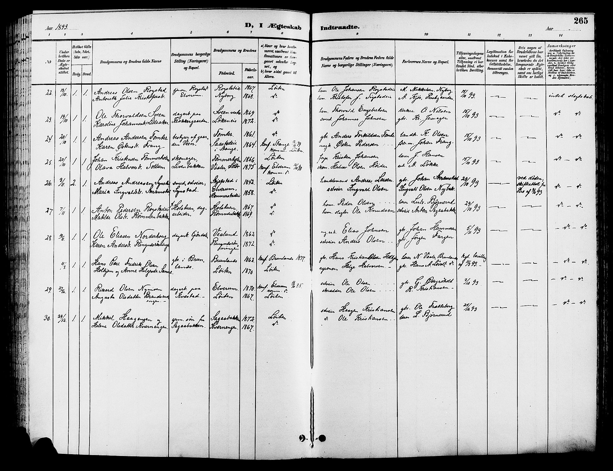 Løten prestekontor, SAH/PREST-022/L/La/L0006: Parish register (copy) no. 6, 1892-1909, p. 265