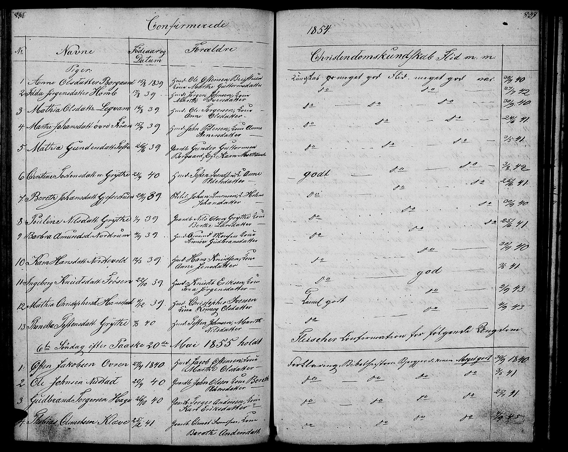 Gausdal prestekontor, SAH/PREST-090/H/Ha/Hab/L0004: Parish register (copy) no. 4, 1835-1870, p. 836-837