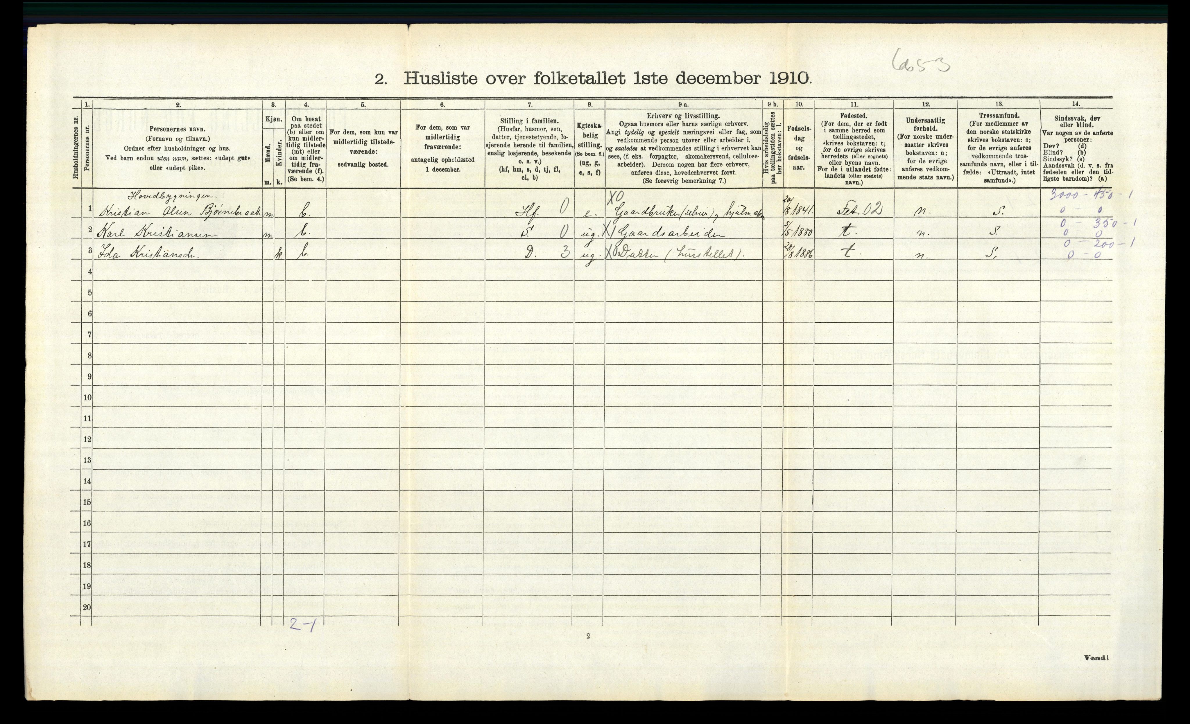 RA, 1910 census for Høland, 1910, p. 886