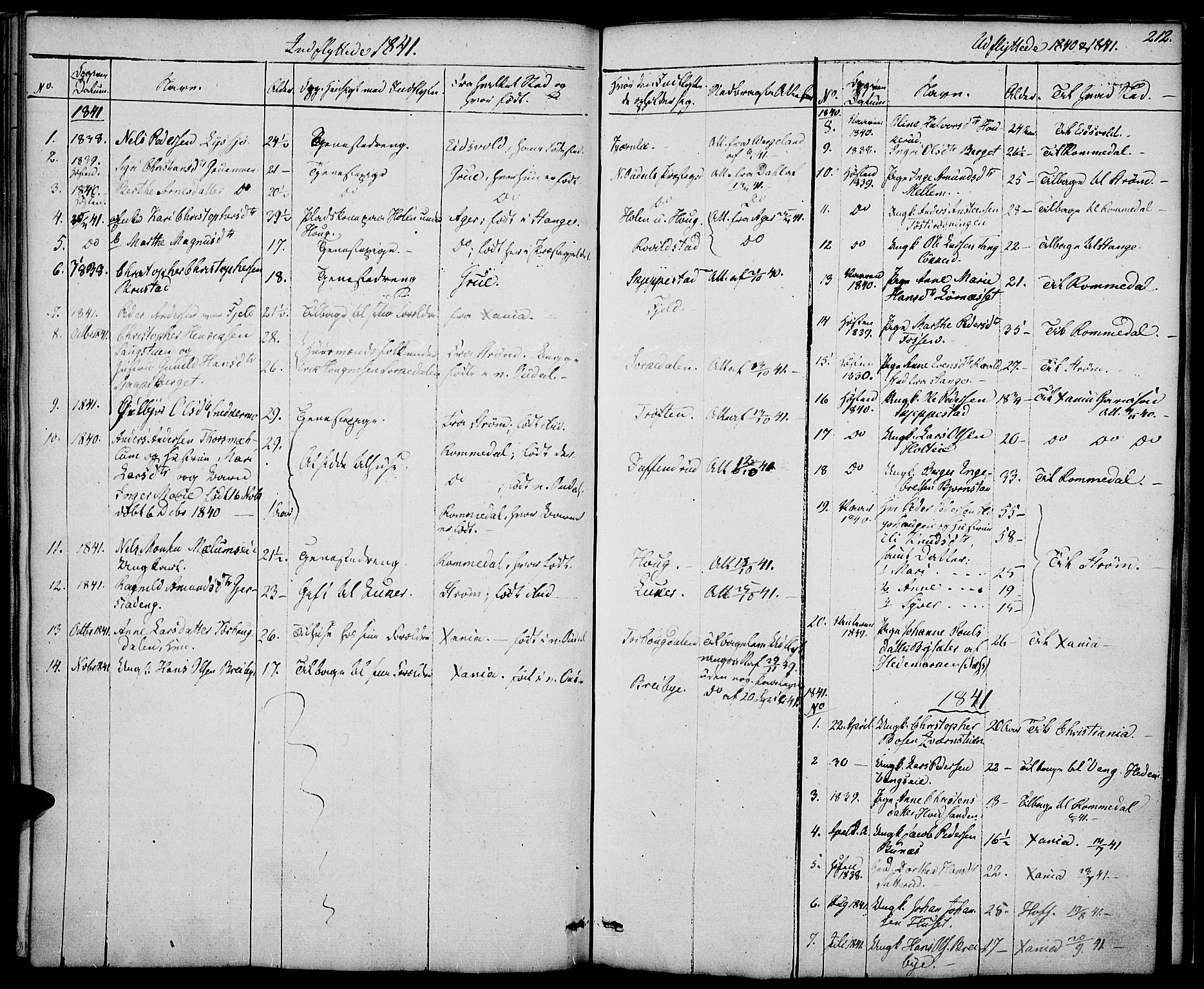 Nord-Odal prestekontor, AV/SAH-PREST-032/H/Ha/Haa/L0002: Parish register (official) no. 2, 1839-1850, p. 212