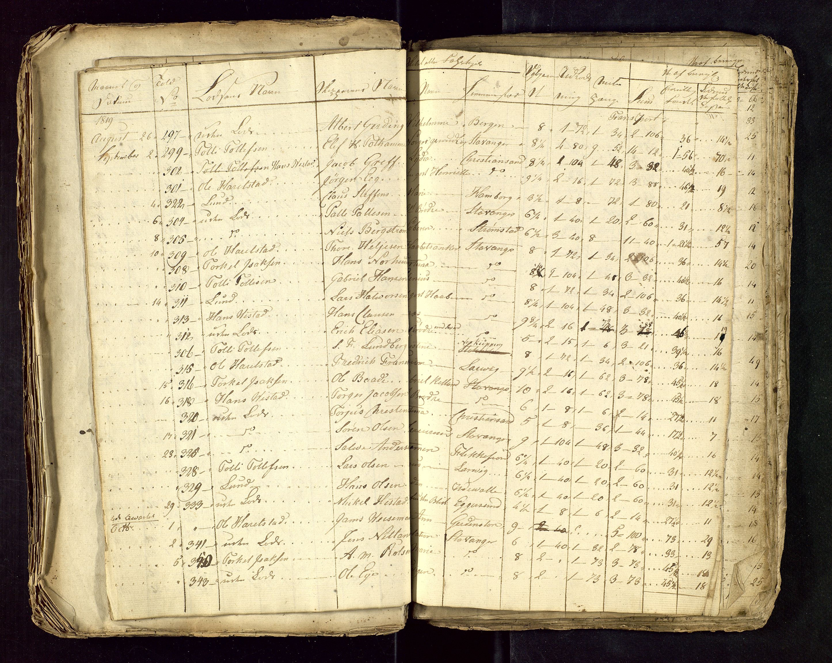 Stavanger losoldermann, AV/SAST-A-101583/0/30BA/L0001B: Losingsprotokoll, 1818-1827