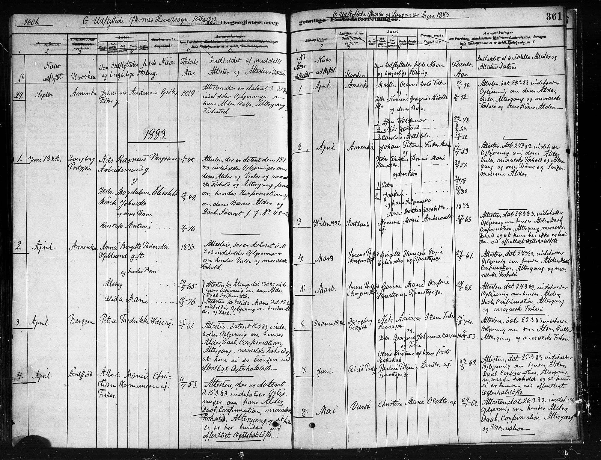 Ministerialprotokoller, klokkerbøker og fødselsregistre - Nordland, AV/SAT-A-1459/893/L1335: Parish register (official) no. 893A08 /1, 1878-1884, p. 361