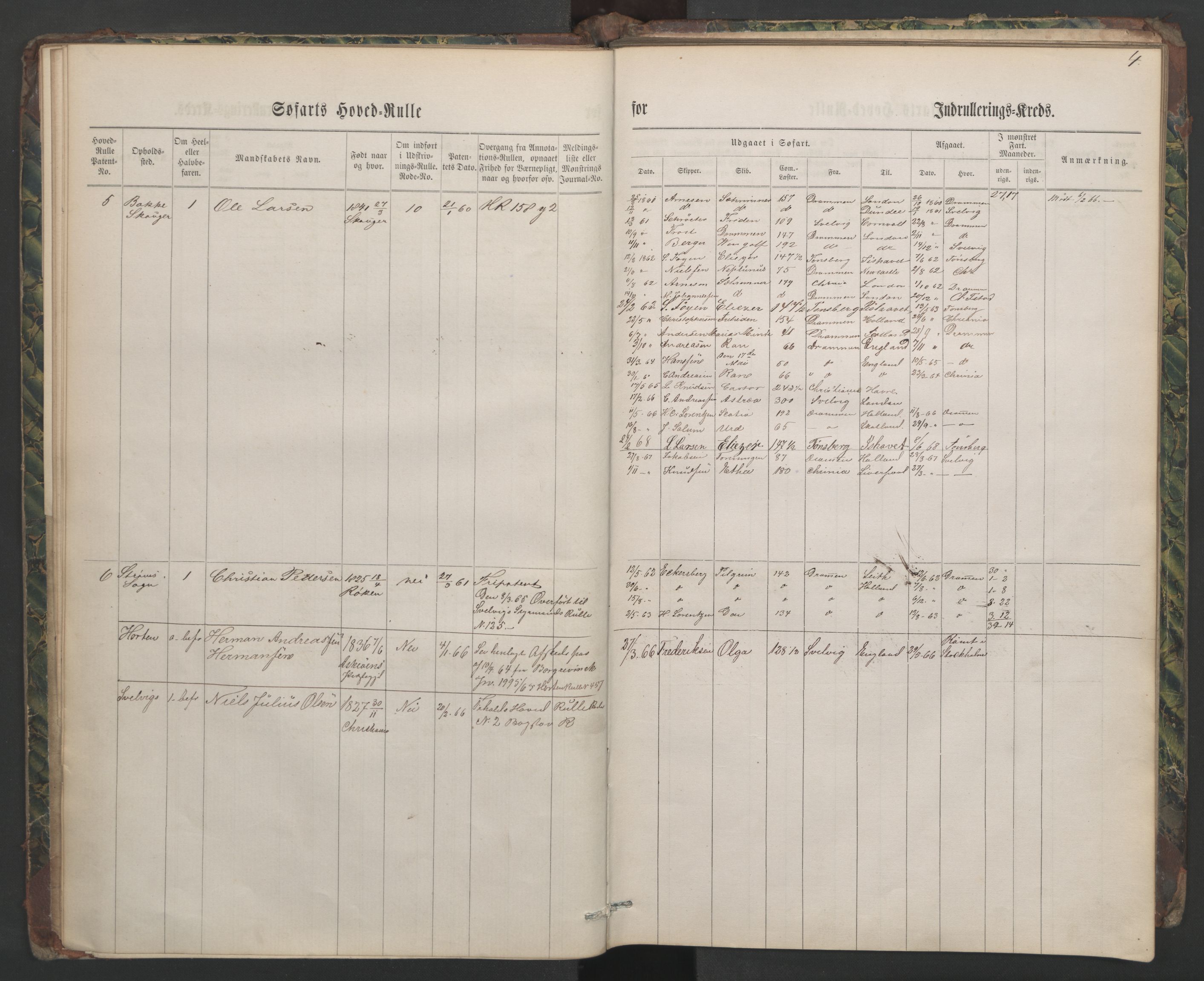 Svelvik innrulleringskontor, AV/SAKO-A-783/F/Fc/L0001: Hovedruller, 1860-1867, p. 4