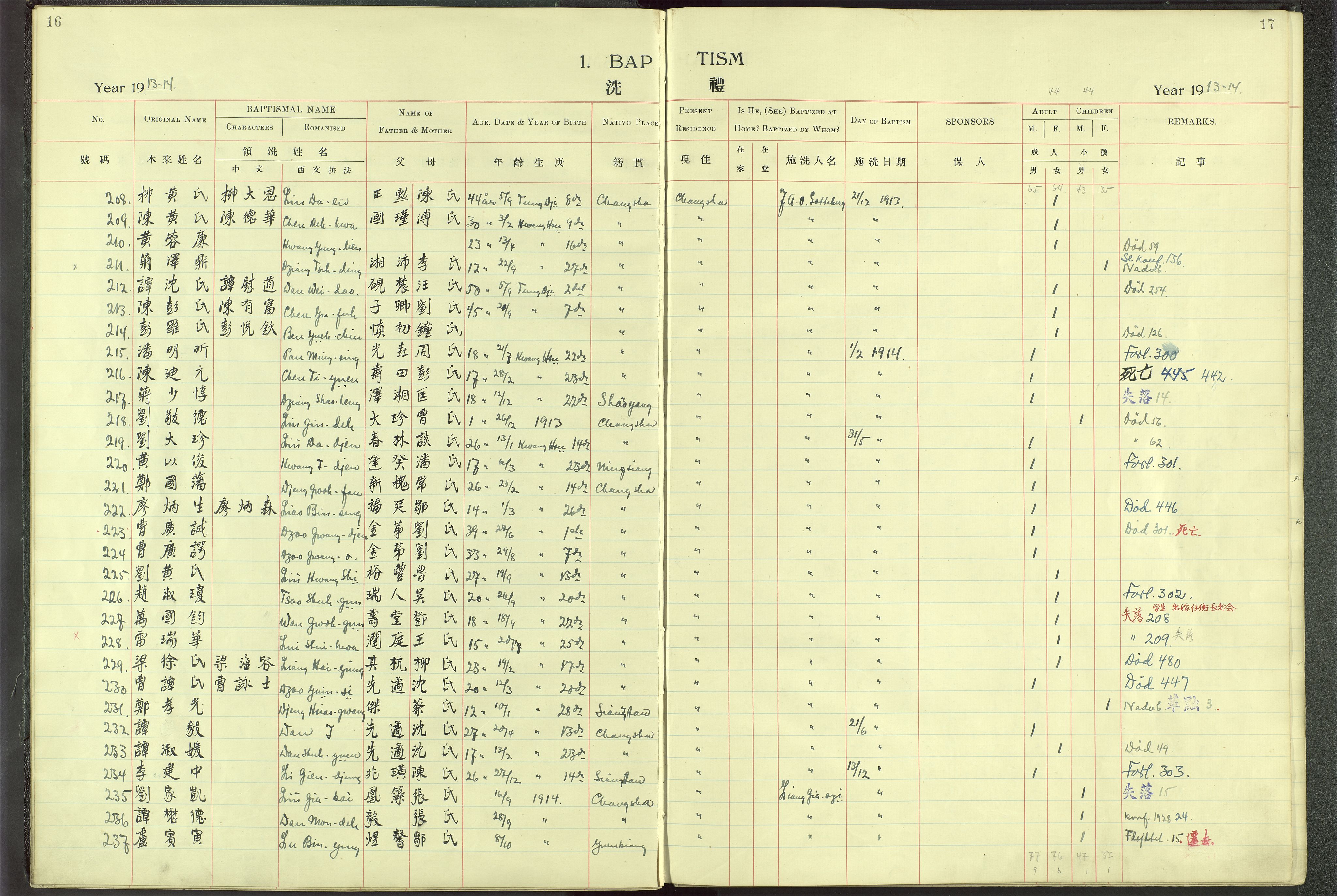 Det Norske Misjonsselskap - utland - Kina (Hunan), VID/MA-A-1065/Dm/L0001: Parish register (official) no. 46, 1903-1936, p. 16-17