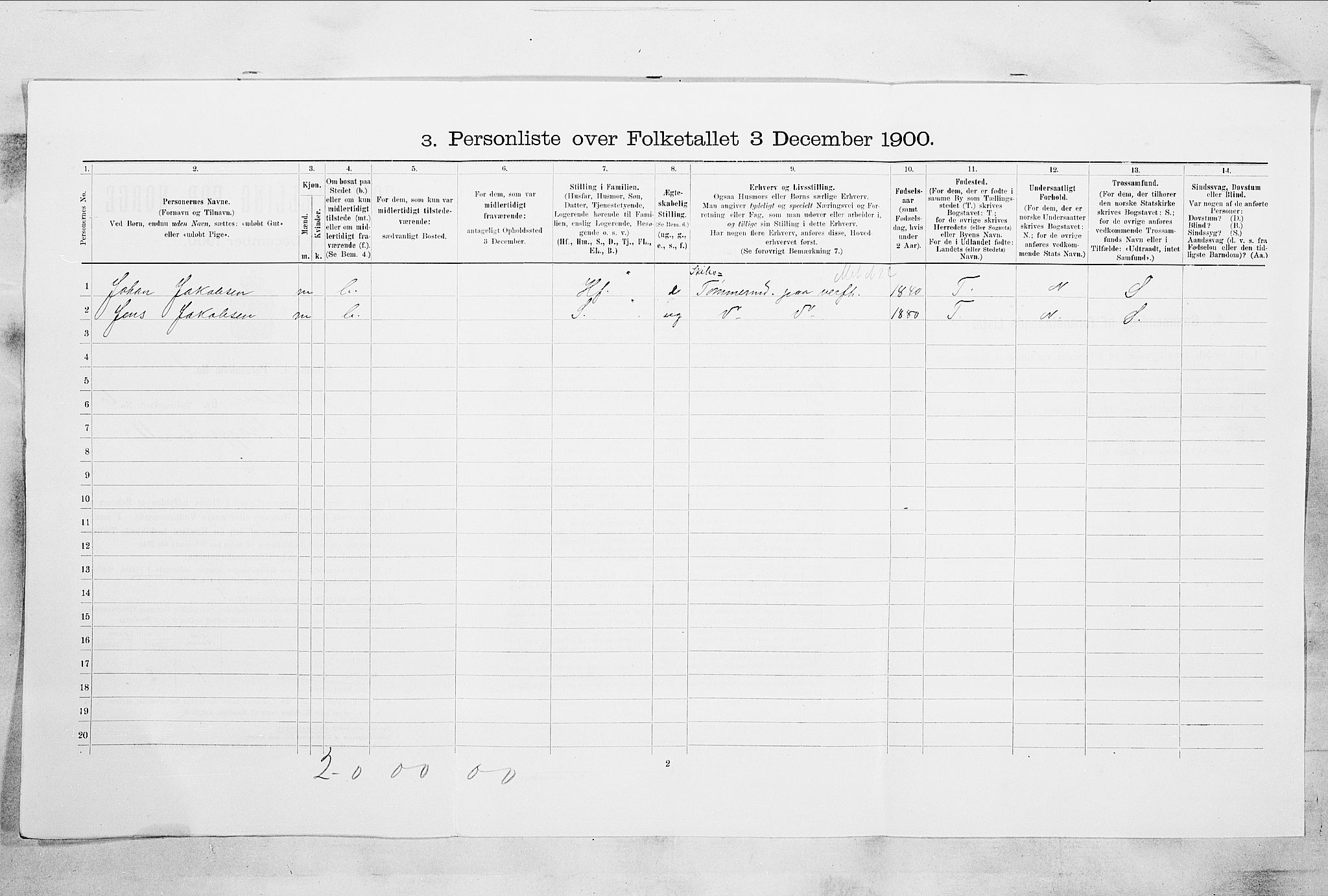 RA, 1900 census for Horten, 1900, p. 4463