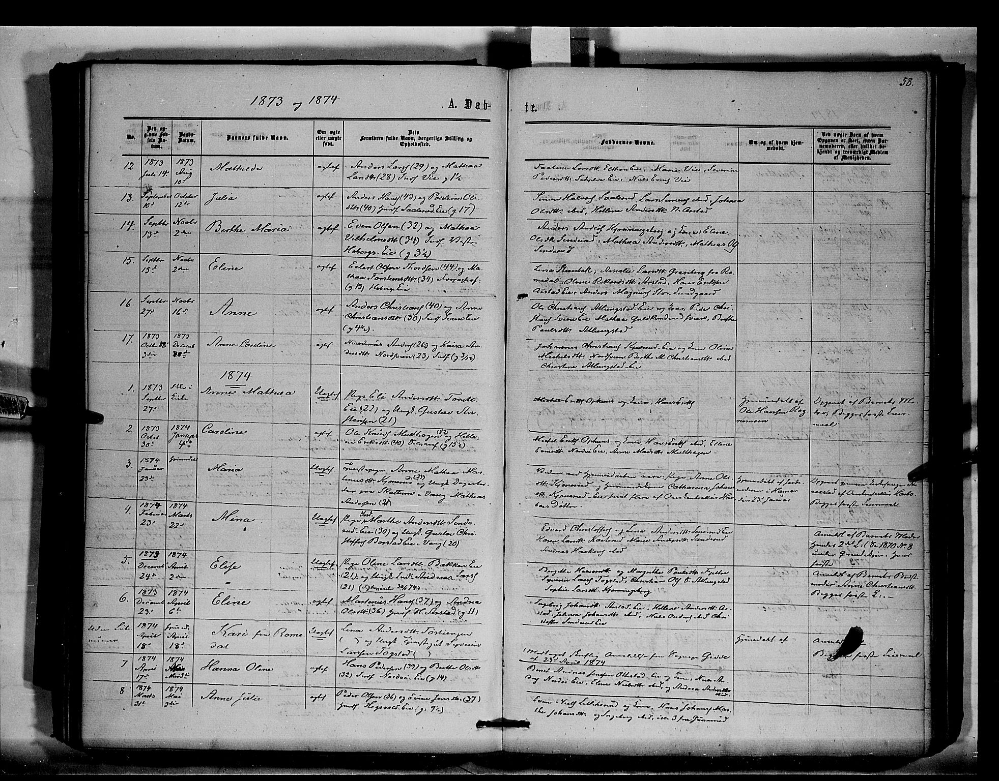 Stange prestekontor, SAH/PREST-002/K/L0015: Parish register (official) no. 15, 1862-1879, p. 58