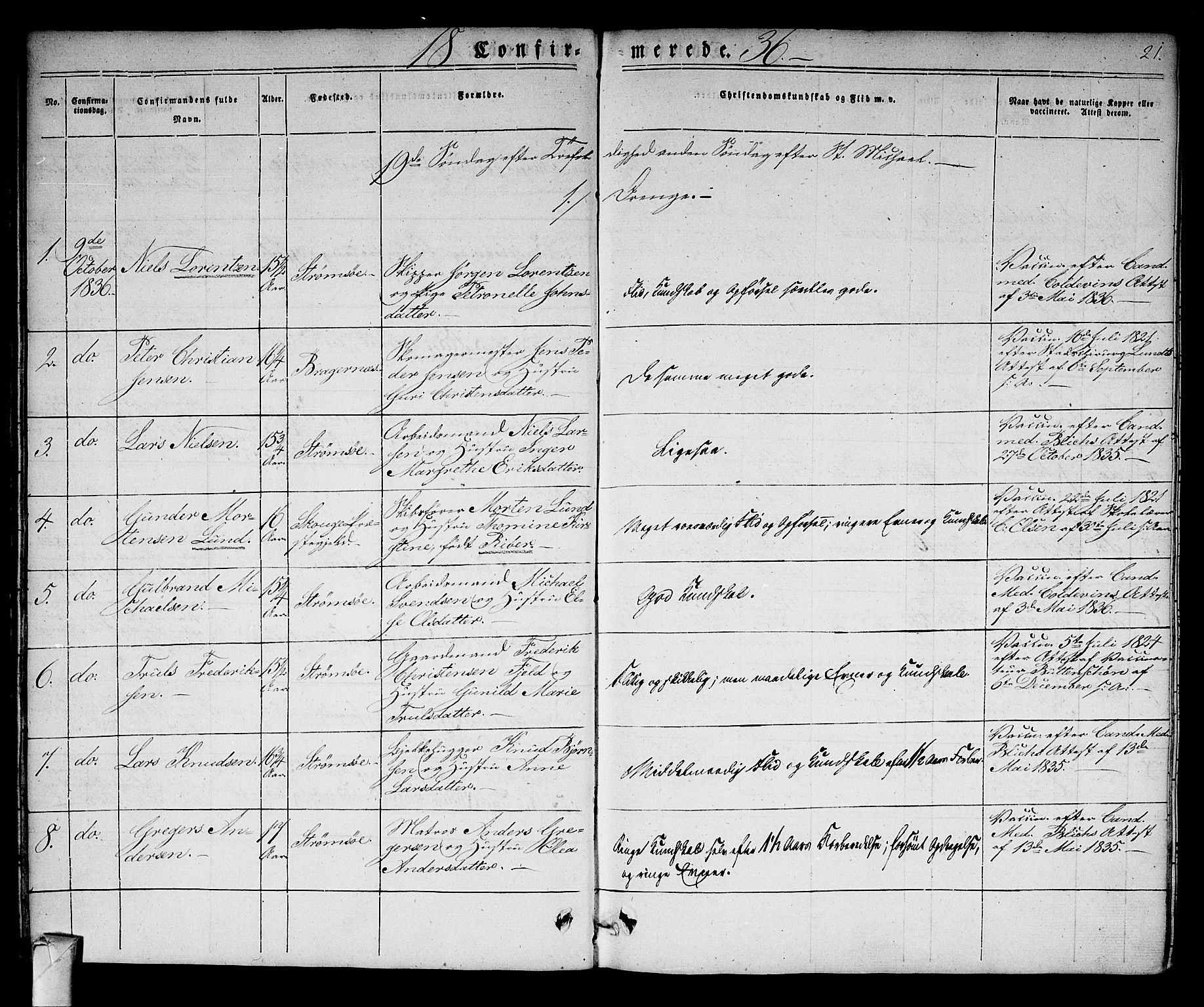 Strømsø kirkebøker, AV/SAKO-A-246/F/Fa/L0013: Parish register (official) no. I 13, 1830-1847, p. 21