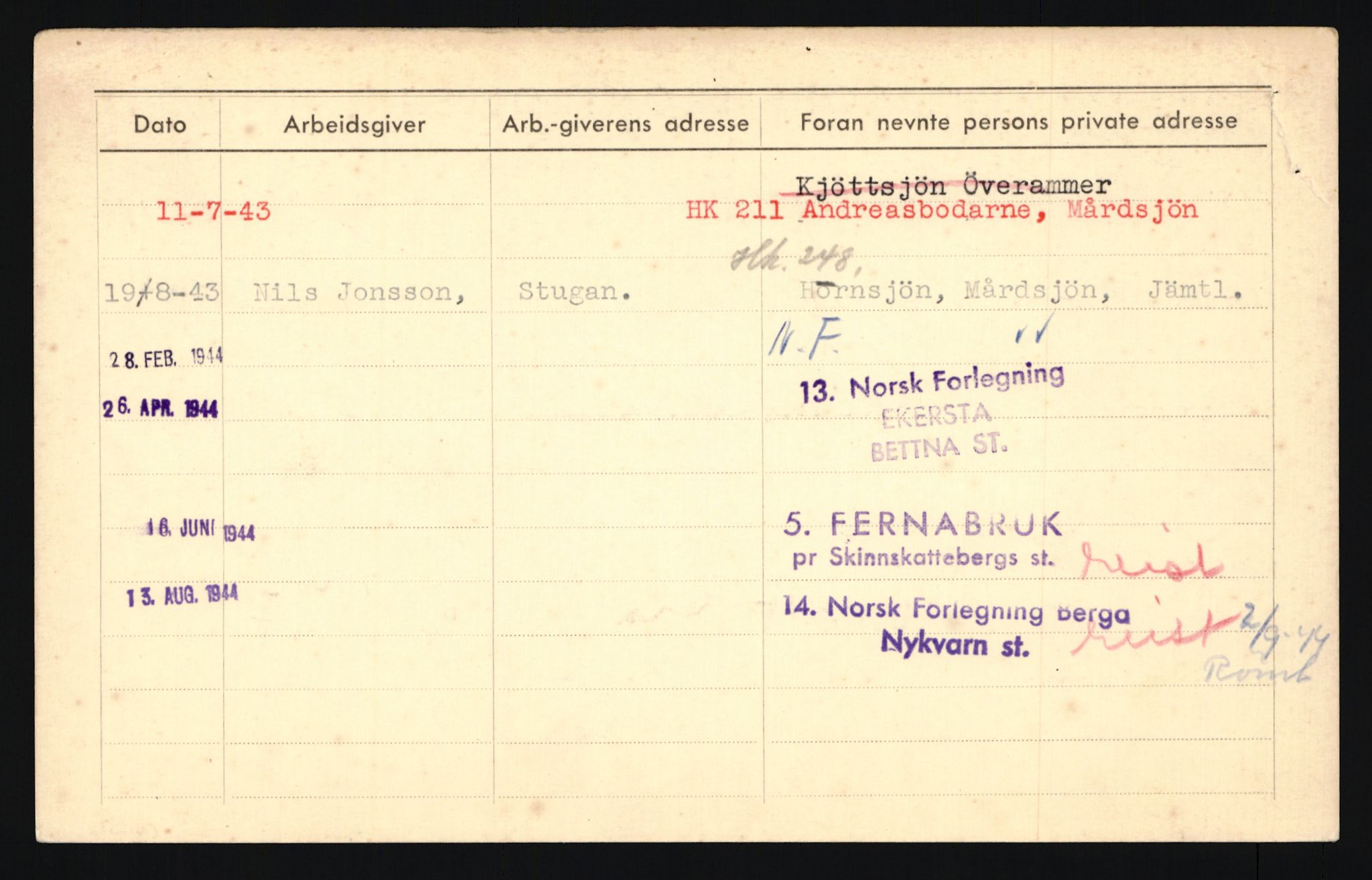 Forsvaret, Troms infanteriregiment nr. 16, AV/RA-RAFA-3146/P/Pa/L0024/0001: Rulleblad / Rulleblad for regimentets menige mannskaper, årsklasse 1940, 1940, p. 45