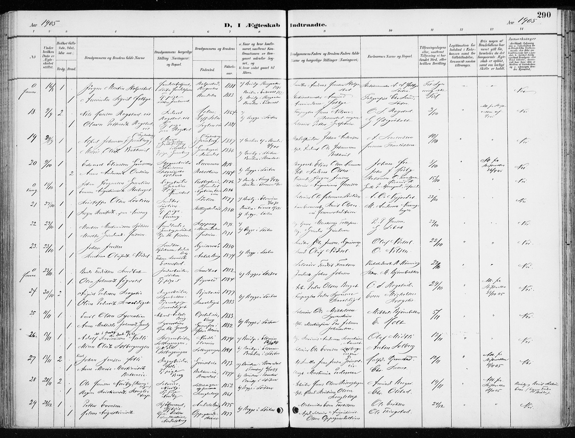 Løten prestekontor, SAH/PREST-022/K/Ka/L0010: Parish register (official) no. 10, 1892-1907, p. 290