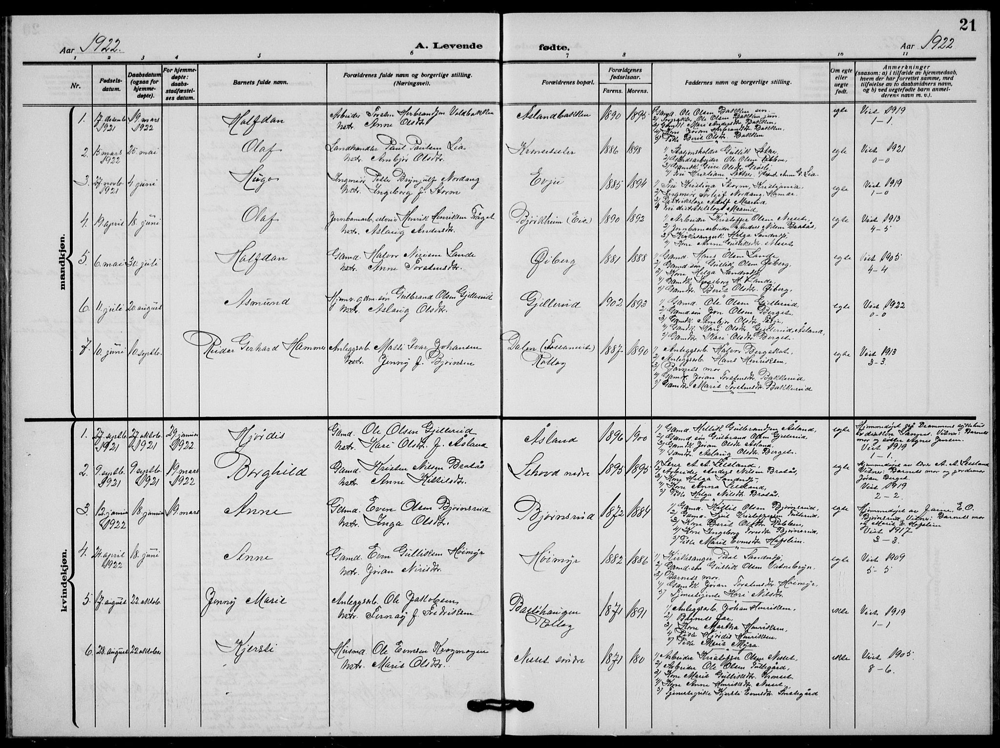 Flesberg kirkebøker, AV/SAKO-A-18/G/Ga/L0006: Parish register (copy) no. I 6, 1909-1924, p. 21