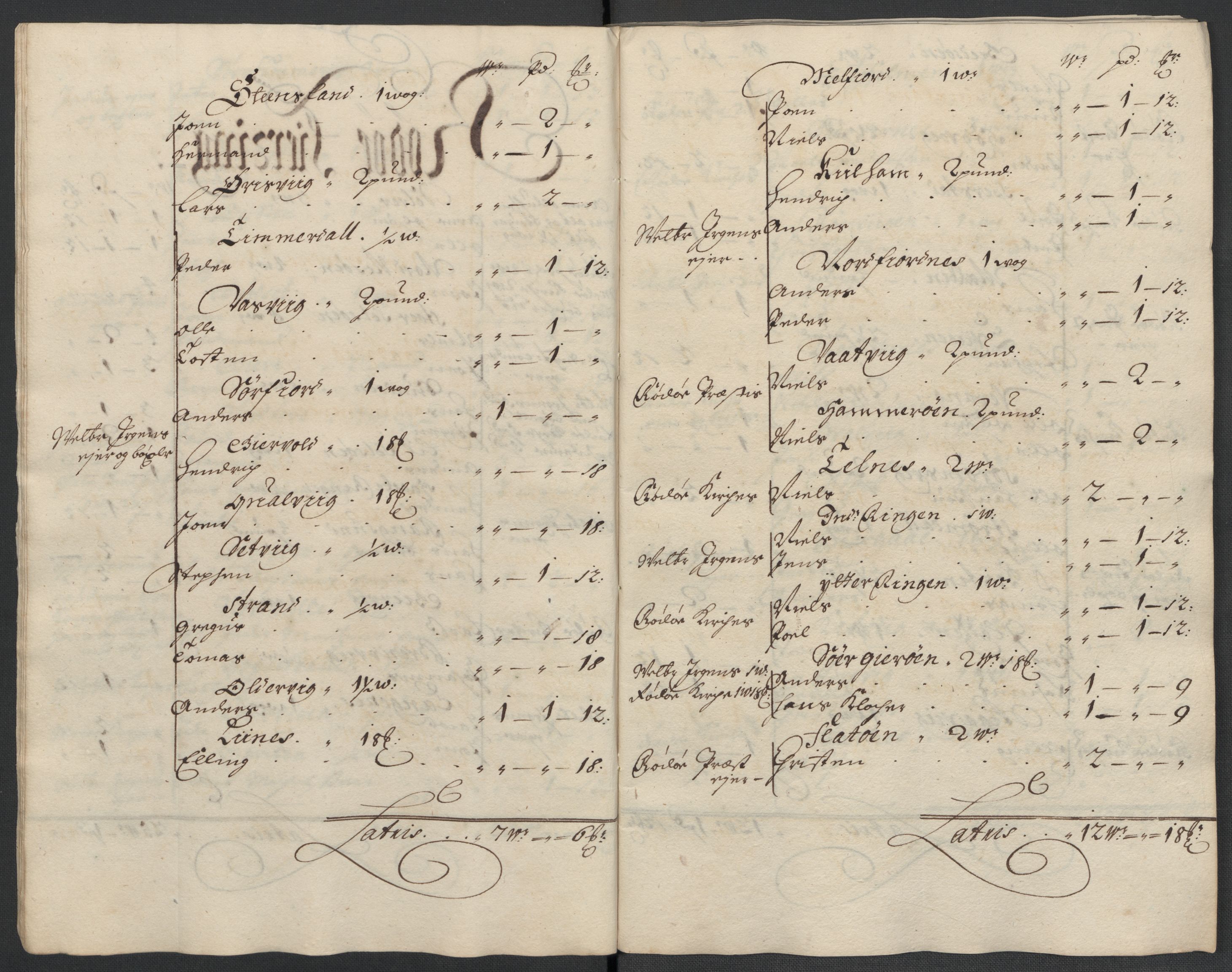 Rentekammeret inntil 1814, Reviderte regnskaper, Fogderegnskap, AV/RA-EA-4092/R65/L4506: Fogderegnskap Helgeland, 1697-1698, p. 144