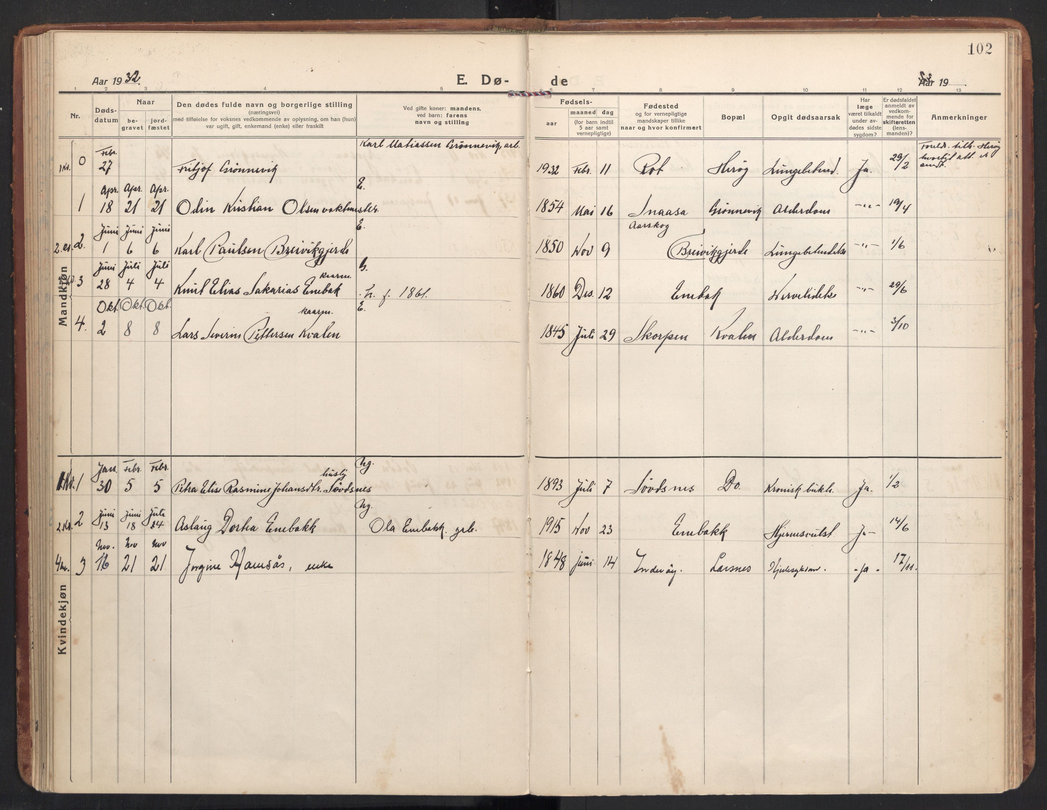Ministerialprotokoller, klokkerbøker og fødselsregistre - Møre og Romsdal, AV/SAT-A-1454/504/L0058: Parish register (official) no. 504A05, 1920-1940, p. 102