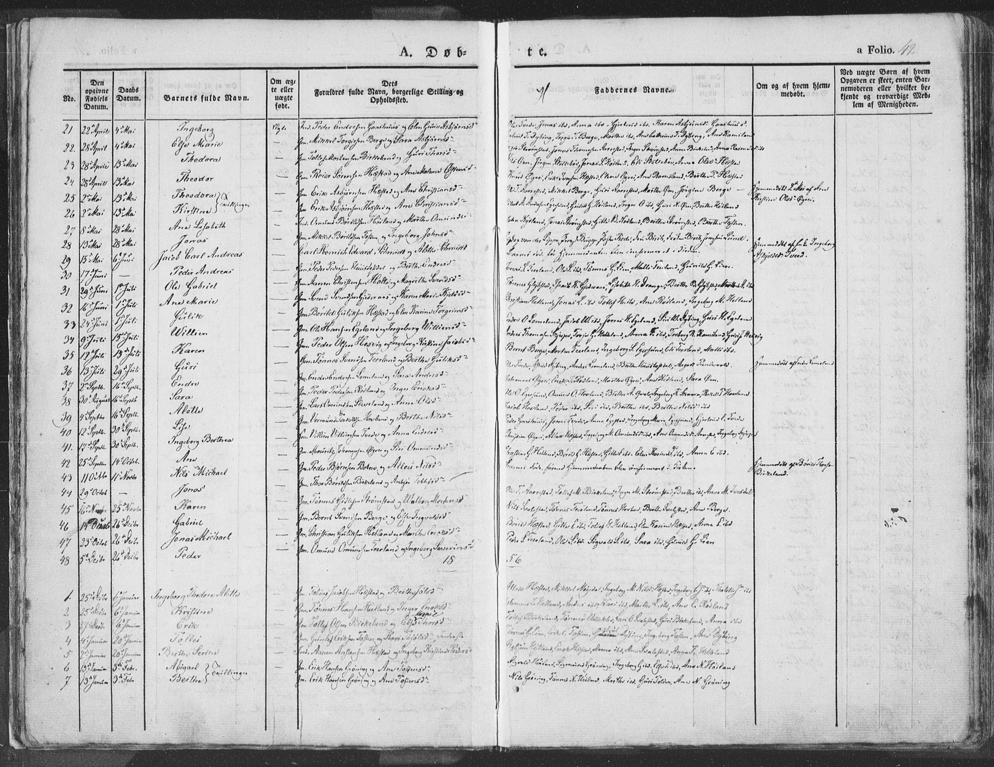 Helleland sokneprestkontor, SAST/A-101810: Parish register (official) no. A 6.1, 1834-1863, p. 42