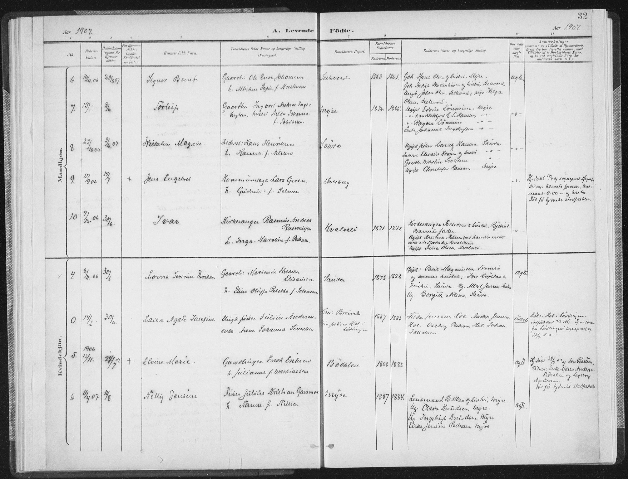 Ministerialprotokoller, klokkerbøker og fødselsregistre - Nordland, AV/SAT-A-1459/897/L1400: Parish register (official) no. 897A07, 1897-1908, p. 32