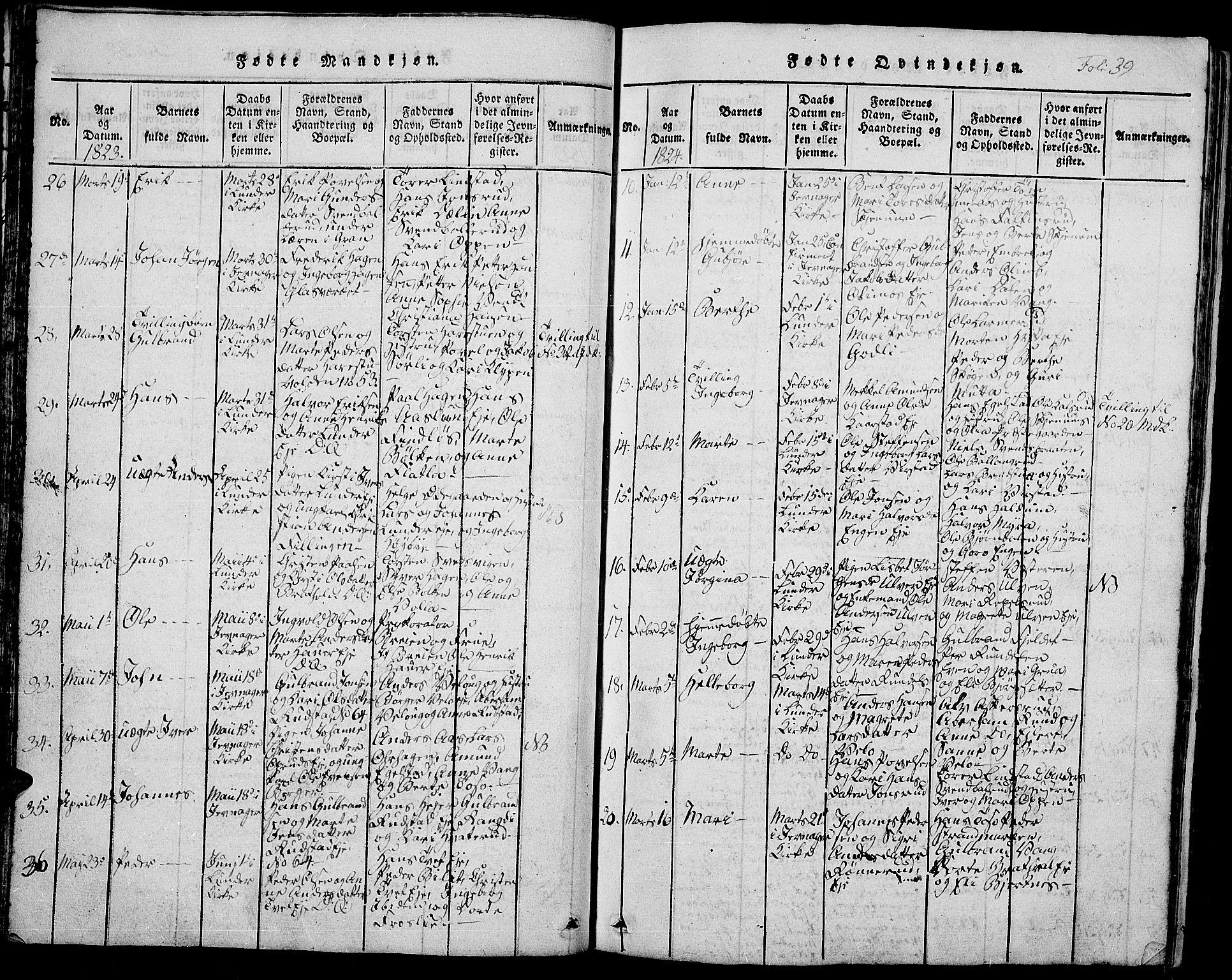 Jevnaker prestekontor, SAH/PREST-116/H/Ha/Hab/L0001: Parish register (copy) no. 1, 1815-1837, p. 39
