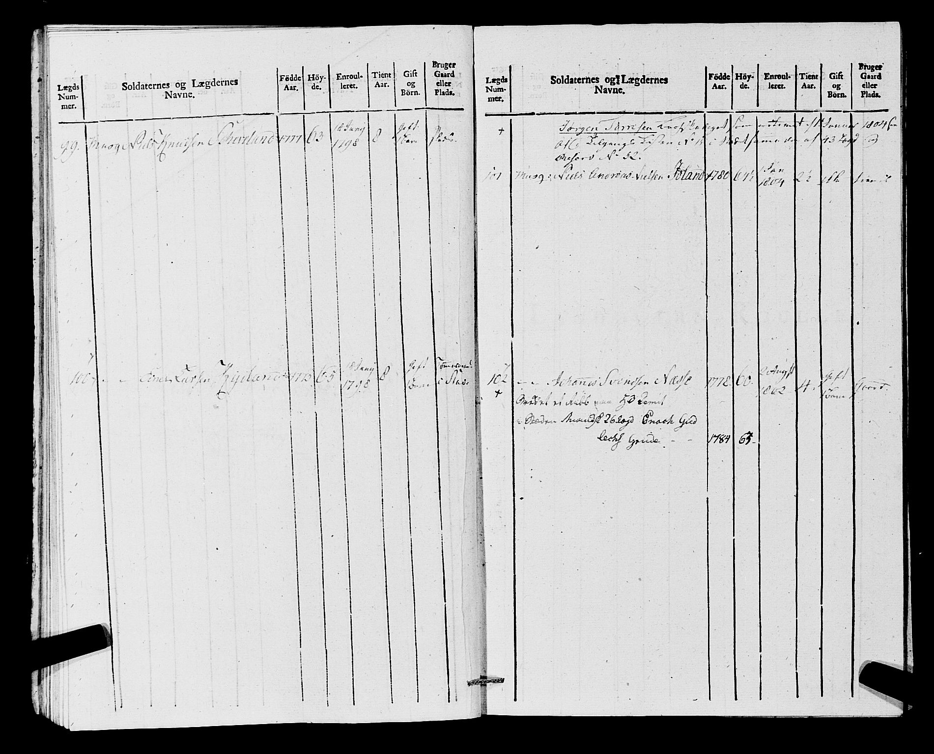 Fylkesmannen i Rogaland, AV/SAST-A-101928/99/3/325/325CA, 1655-1832, p. 9390