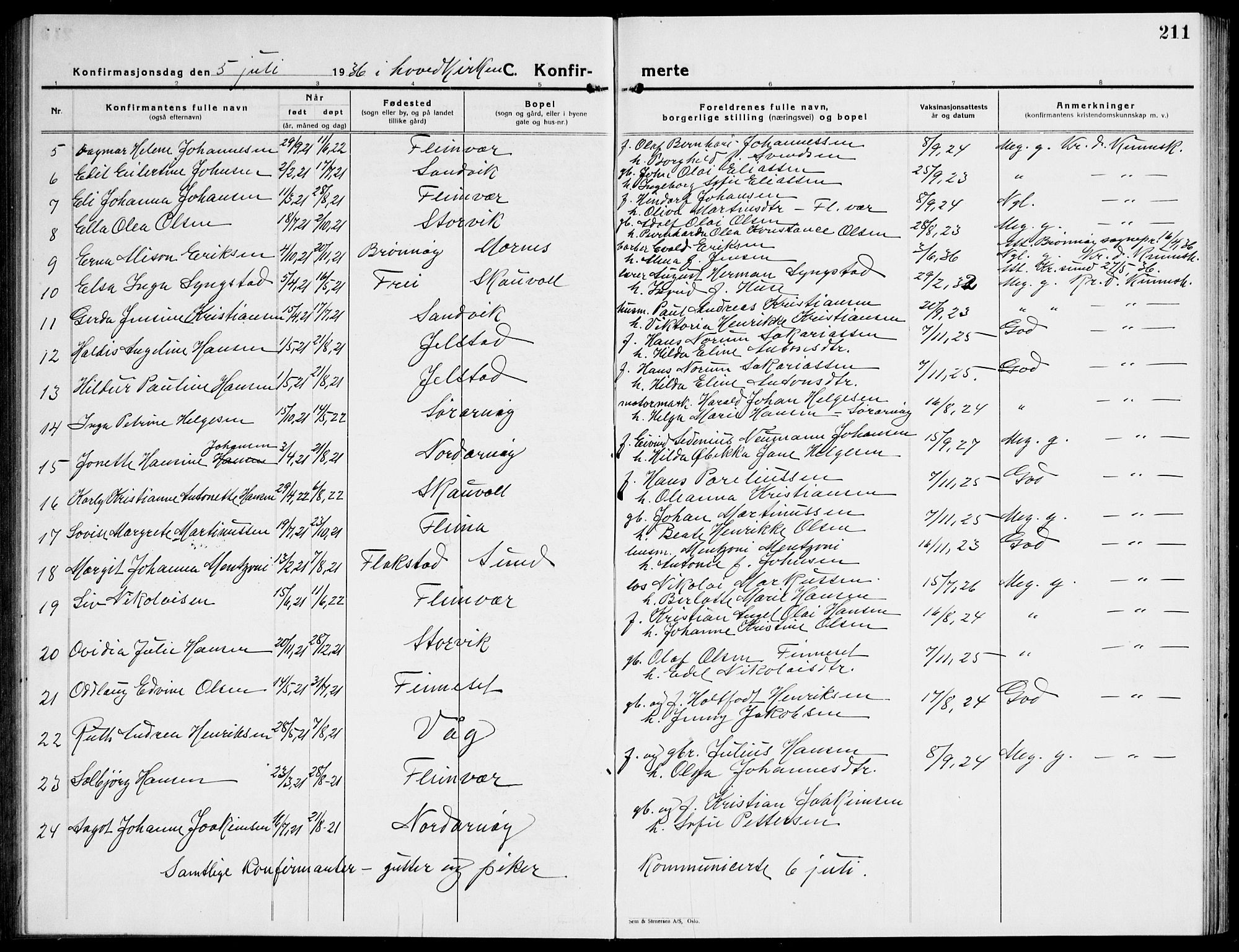 Ministerialprotokoller, klokkerbøker og fødselsregistre - Nordland, AV/SAT-A-1459/805/L0111: Parish register (copy) no. 805C07, 1925-1943, p. 211