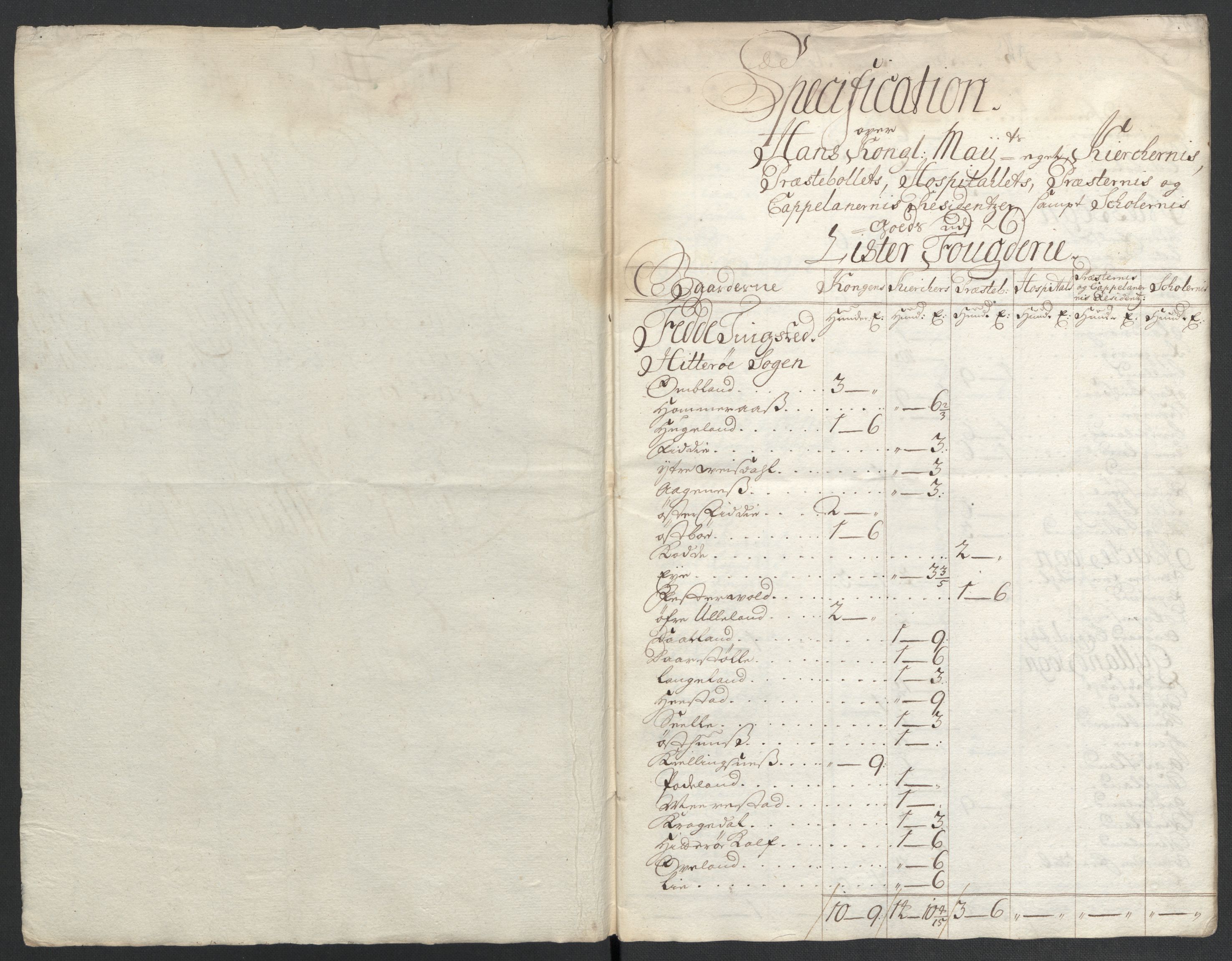 Rentekammeret inntil 1814, Reviderte regnskaper, Fogderegnskap, RA/EA-4092/R43/L2551: Fogderegnskap Lista og Mandal, 1705-1709, p. 276