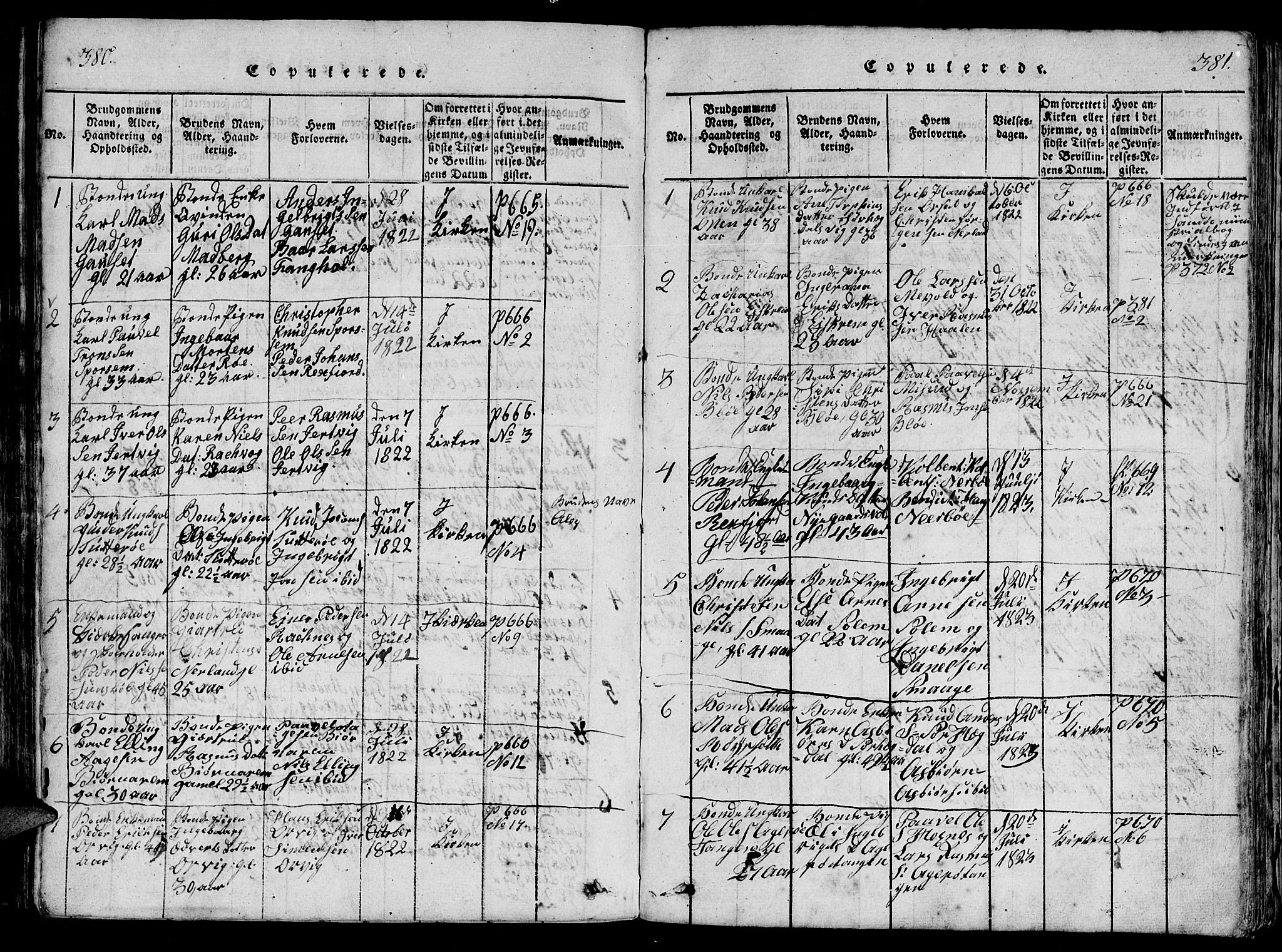 Ministerialprotokoller, klokkerbøker og fødselsregistre - Møre og Romsdal, AV/SAT-A-1454/560/L0718: Parish register (official) no. 560A02, 1817-1844, p. 380-381