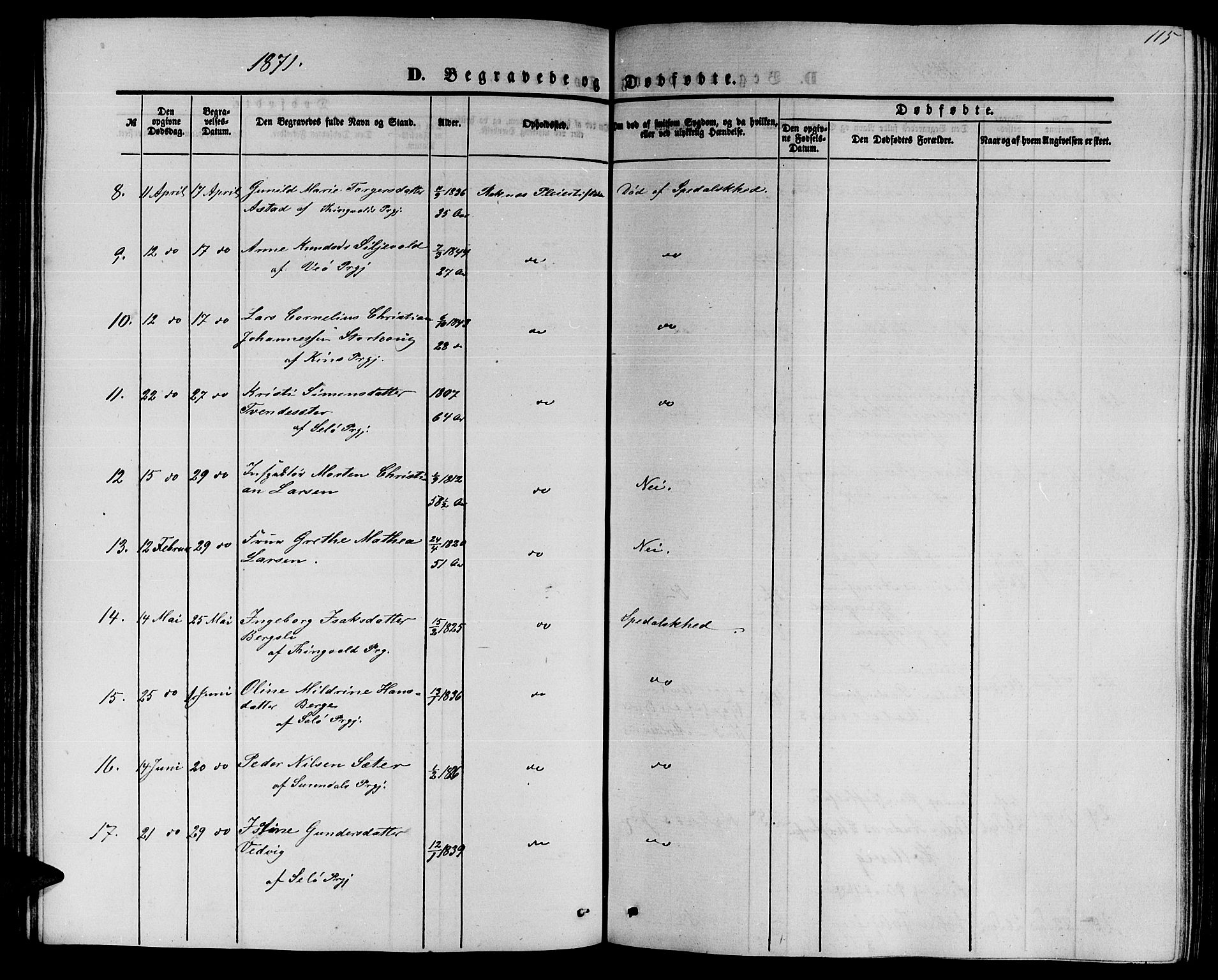 Ministerialprotokoller, klokkerbøker og fødselsregistre - Møre og Romsdal, SAT/A-1454/559/L0713: Parish register (official) no. 559A01, 1861-1886, p. 115