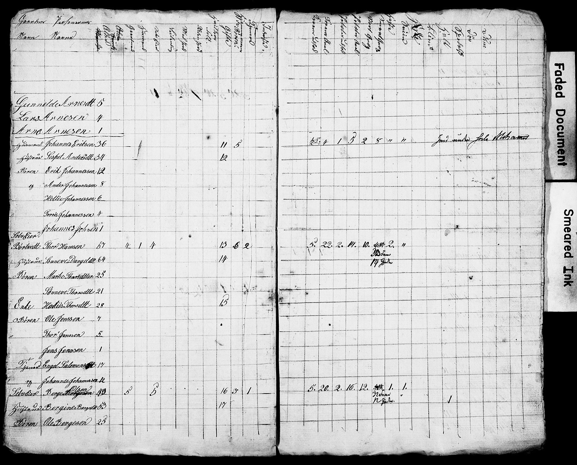 , Census 1845 for Stord, 1845, p. 29