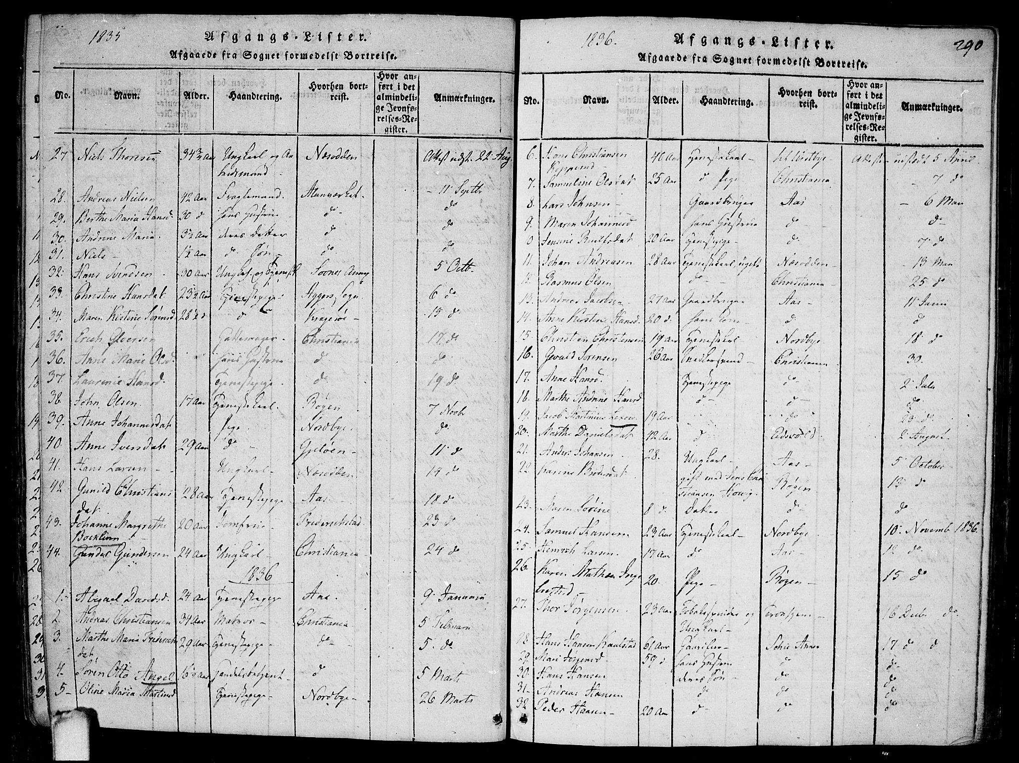 Drøbak prestekontor Kirkebøker, SAO/A-10142a/F/Fa/L0001: Parish register (official) no. I 1, 1816-1842, p. 290