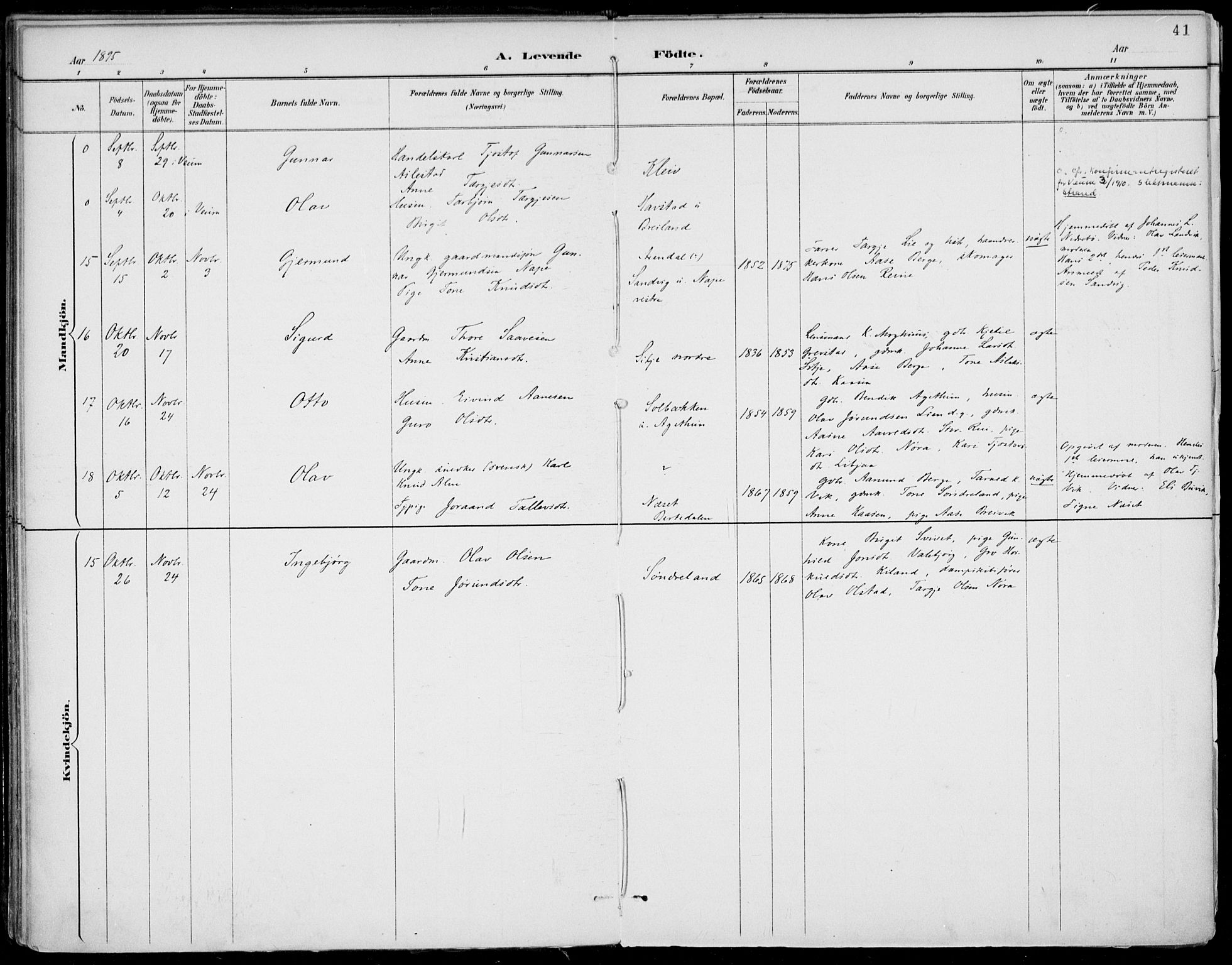 Fyresdal kirkebøker, AV/SAKO-A-263/F/Fa/L0007: Parish register (official) no. I 7, 1887-1914, p. 41