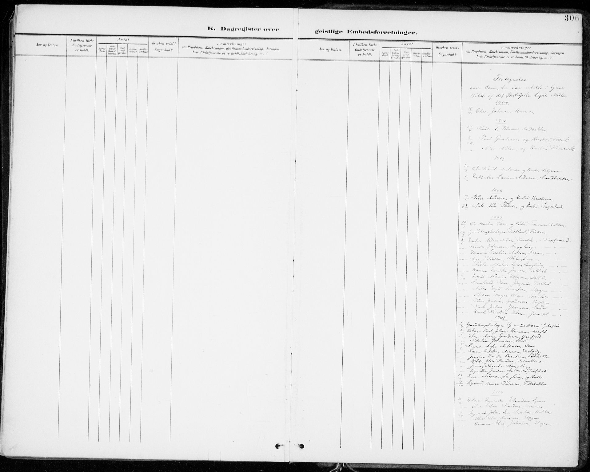 Lenvik sokneprestembete, SATØ/S-1310/H/Ha/Haa/L0014kirke: Parish register (official) no. 14, 1899-1909, p. 306
